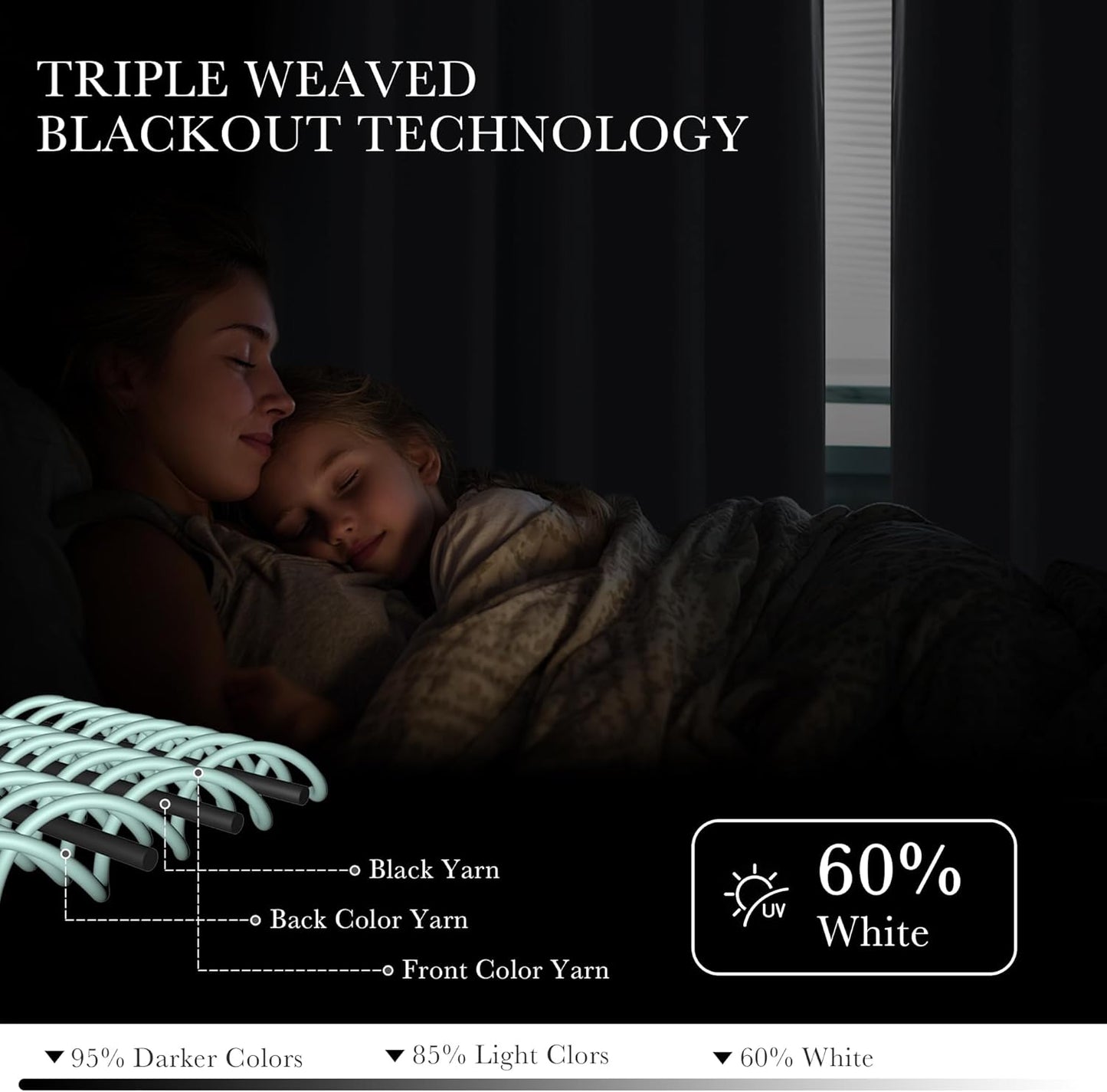 PONY DANCE Room Darkening Curtains for Bedroom - 2 Panels Set Thermal Insulated Doorway Hallway Room Divider Curtains for Bedroom Sliding Glass Patio Door, 55 x 94 inchs, Pure White