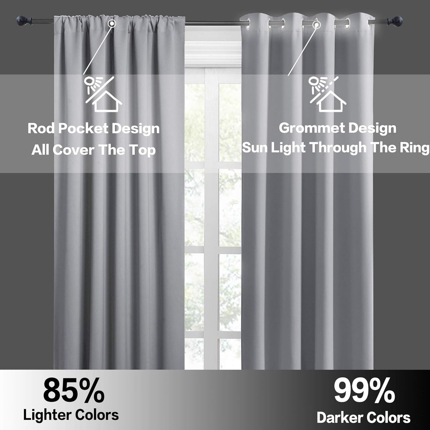 RYB HOME Small Curtains for Door Windows - Blackout Thermal Insulating Drapes for Home Theatre Bathroom Basement Cafe RV Camper Windows Blinds, Wide 34 x Long 30, Silver Grey, 1 Pair