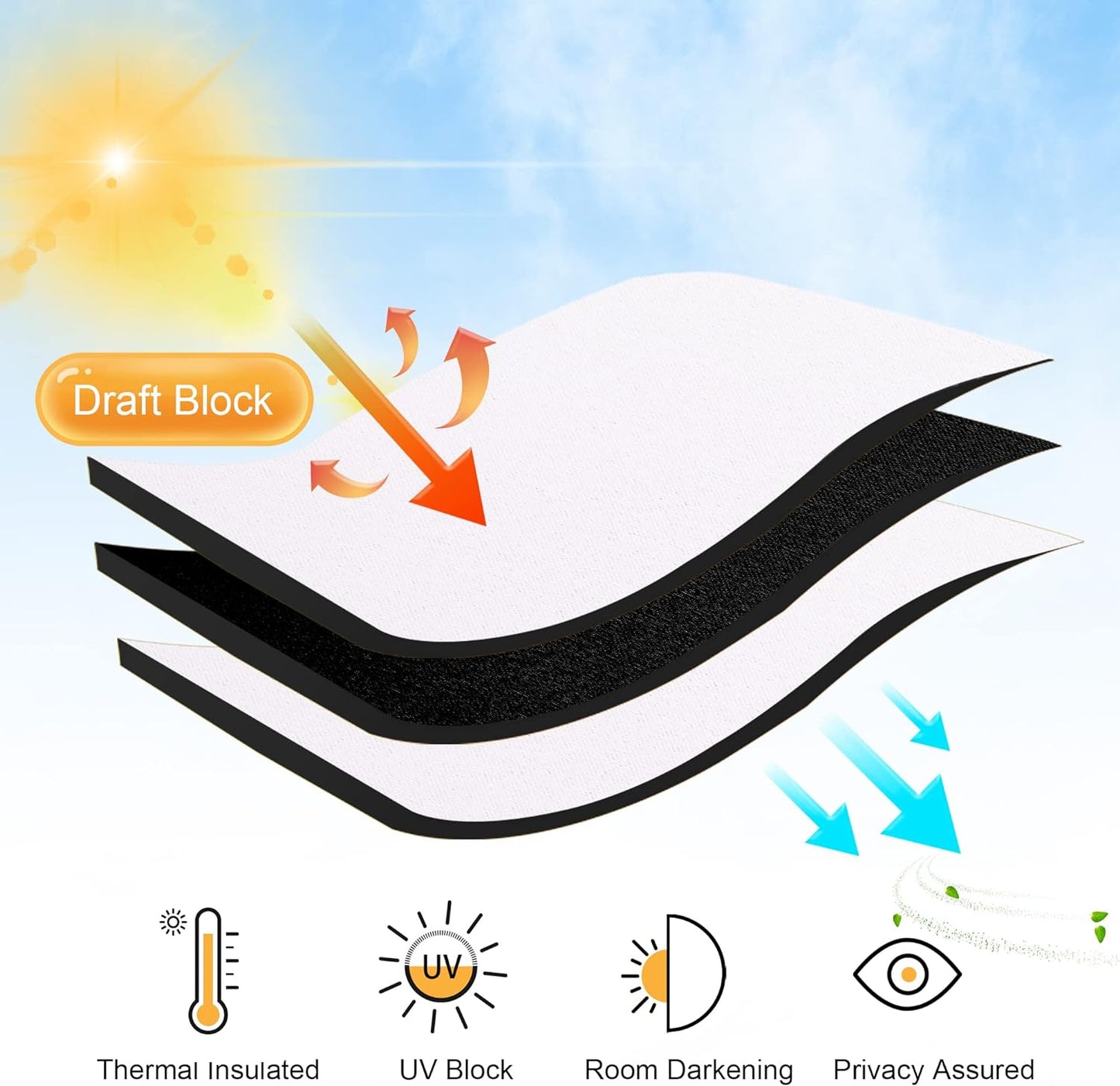 RYB HOME Room Darkening Thermal Insulated Curtains 50% Light Block Curtains Windows Dressing Privacy Protect for Bathroom Kids Nursery, Wide 42 x Long 54 inch, Pure White, 1 Pair