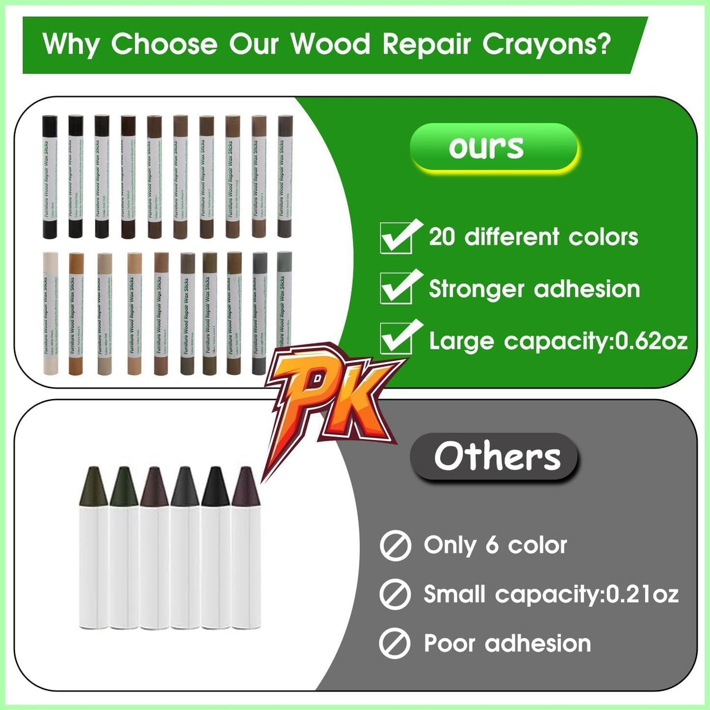 Furniture Markers Touch Up, 20 Colors Wood Filler Sticks, Wood Wax Crayons for Repairing Scratches, Scuffs, Cracks, Holes on Furniture, Floors, Cabinets, Tables, and Doors - Tech Wood Series