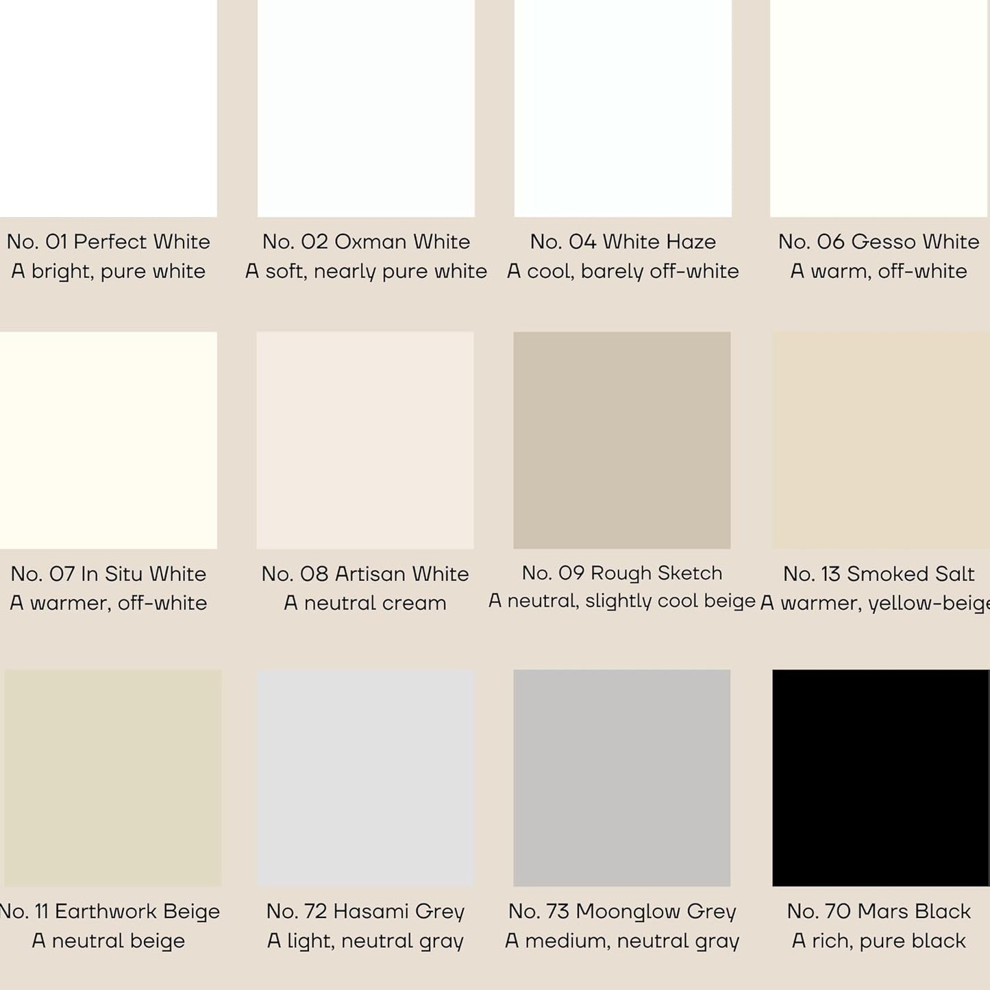 soto Gray Paint Touch Up, Multi-Surface, Matte Finish (No. 73 Moonglow Grey) — 10 Milliliters of Scratch Repair for Furniture, Walls, Cabinets, Trim, Doors, Indoor/Outdoor