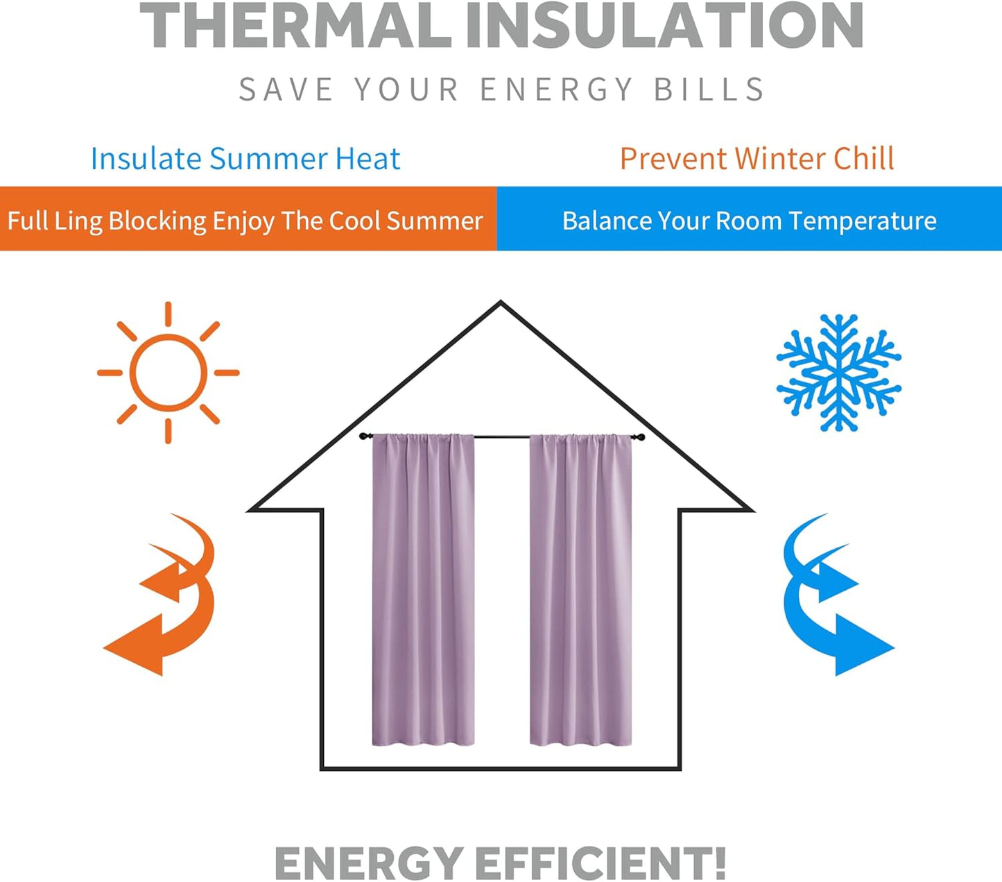 RYB HOME Blackout Curtains for Bedroom Thermal Insulated Window Drapes for Living Room, 2 Panels Set, W 42 x L 54 inch, Lilac