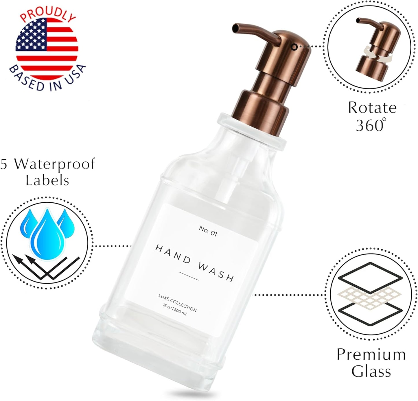 Emerson Essentials Soap Dispenser, Dish Soap Dispenser, Soap Bottle Bathroom Set, Farmhouse Stainless Steel, Kitchen Soap Dispenser Set - Glass Soap Dispenser with Pump and Labels, 16 Oz, 2 Pack