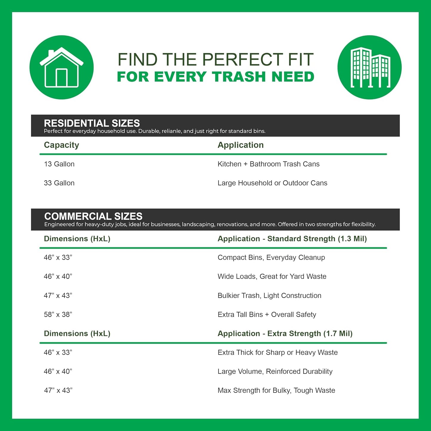 Mint-X MintFlex Rodent Repellent Trash Bags, Tall Kitchen Drawstring Bags, 1 FT 11 ¾ Inches X 2 FT 1 Inch, 0.90 MIL, 13 Gallon, 40 Count