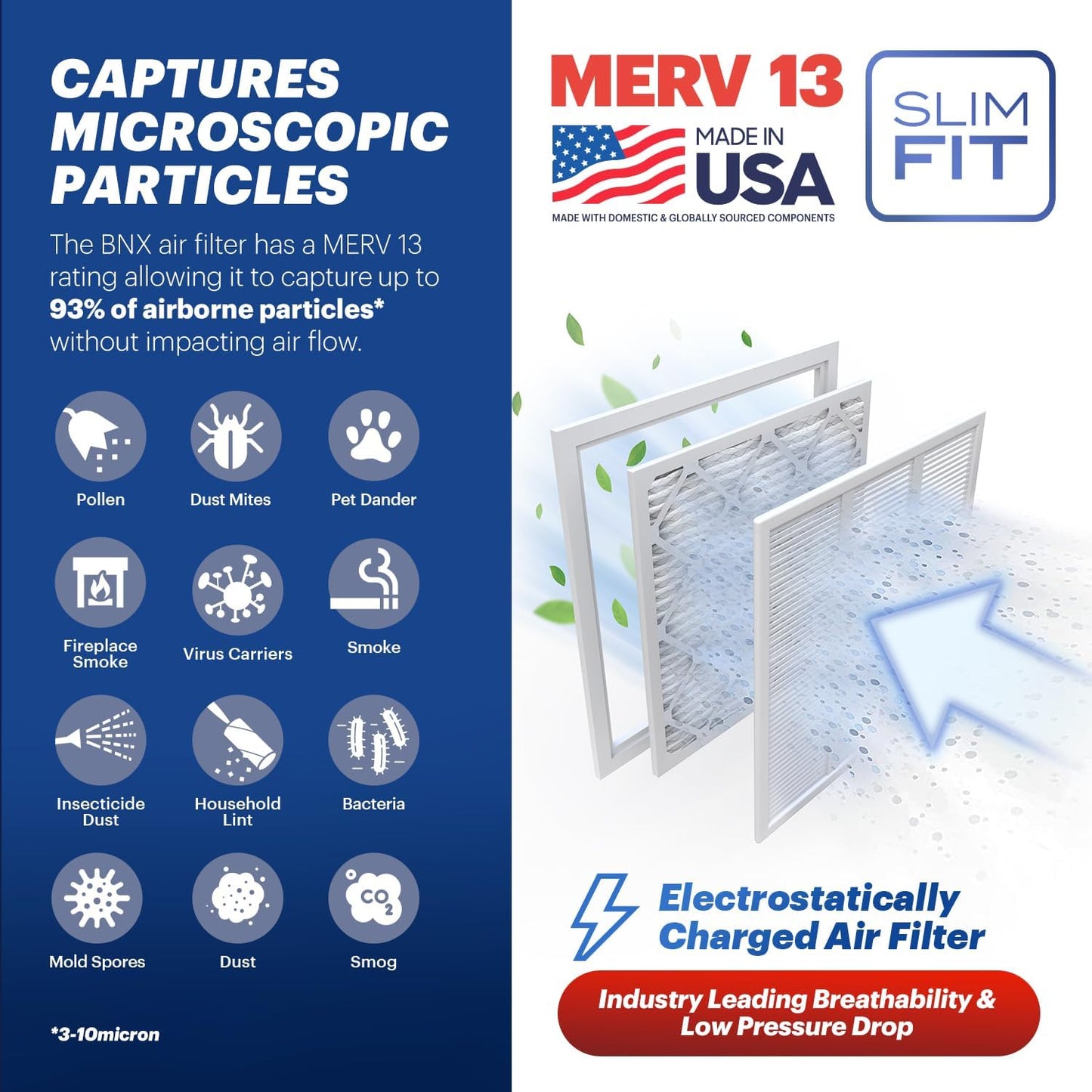 BNX TruFilter 16x25x4 (15.5’’ x 24.5’’ x 3.63‘’ Slim Fit) MERV 13 Air Filter (2-Pack) - MADE IN USA - Air Conditioner HVAC AC Furnace Filters Health, Allergies, Mold, Bacteria, Smoke, MPR 1900 FPR 10
