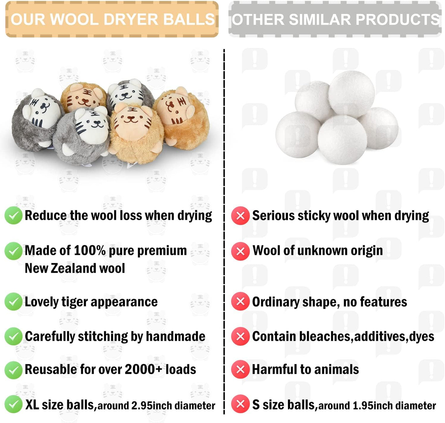 XL Size Wool Dryer Balls 6 Pcs - Over 2000 Loads,Lovely Tiger Appearance-Reusable,Hypoallergenic Baby Safe & Chemical Free to Reduce Sticky Wool When Drying & Shorten Drying Time…