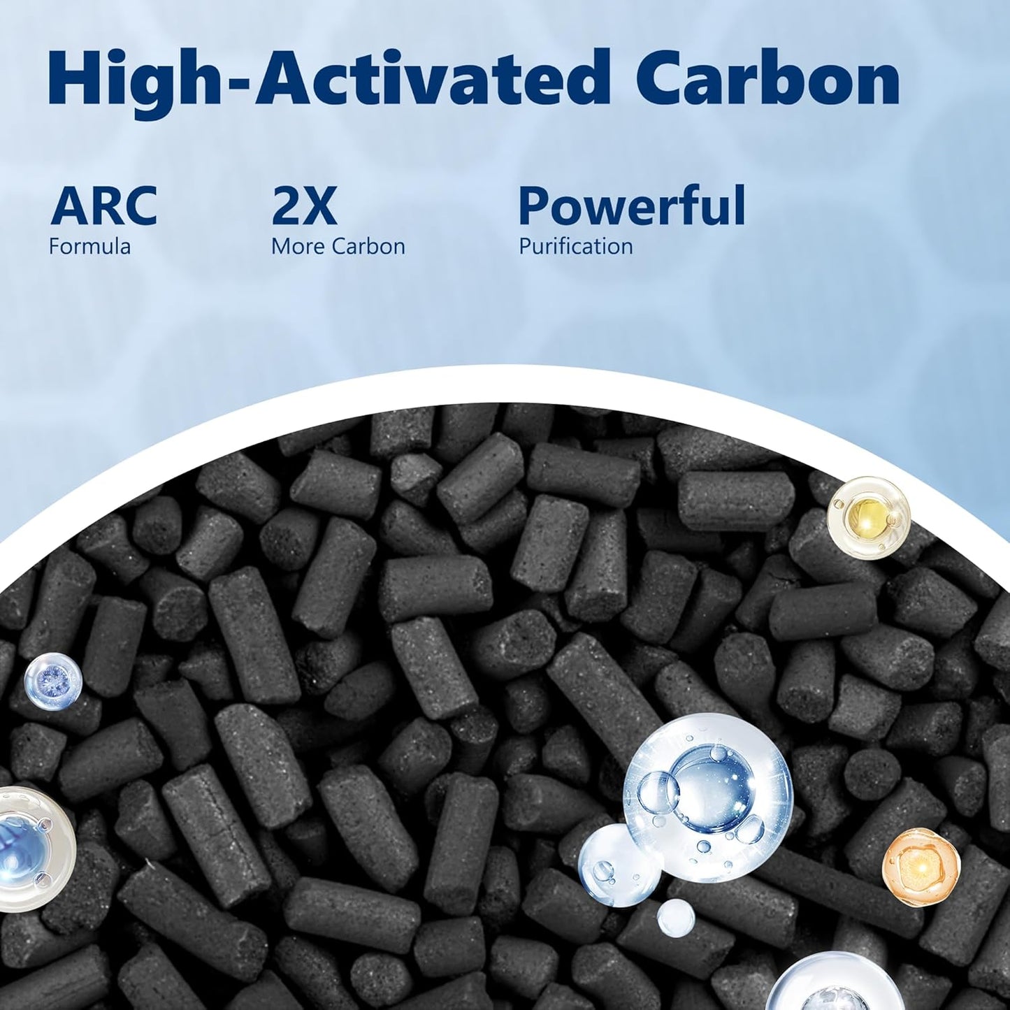 Funmit Core 400S Replacement Filter for LEVOIT Core 400S Smart WiFi Air Purifier, 3-in-1 H13 True HEPA Replacement Filter, Compared to Part # Core 400S-RF, 1 Pack, White