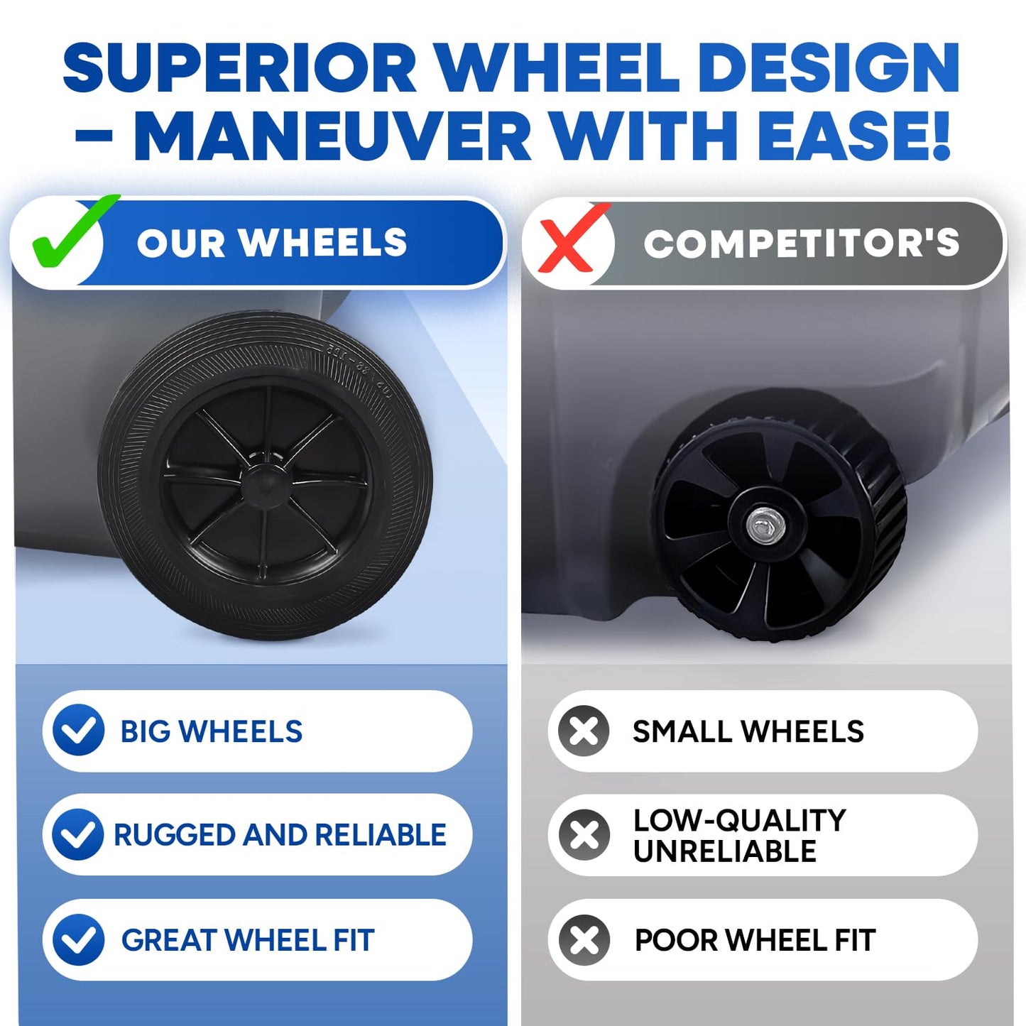 32 Gallon Trash Can with Wheels Outdoor Trash Can with Lid and Wheels Lockable Garbage Can Commercial Heavy-Duty Trash Bin Rolling, Plastic Gray