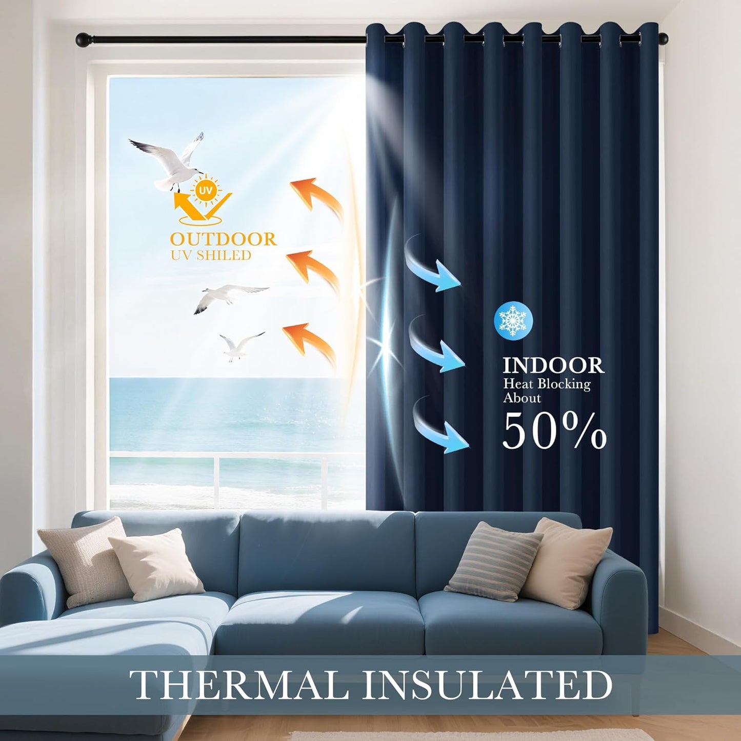 PONY DANCE Navy Blue Blackout Curtains for Bedroom 63 Inch Length 2 Panels Set, Thermal Insulated Energy Saving Grommet Top Window Treatment Drapes for Living Room, W34 x L63 Inch