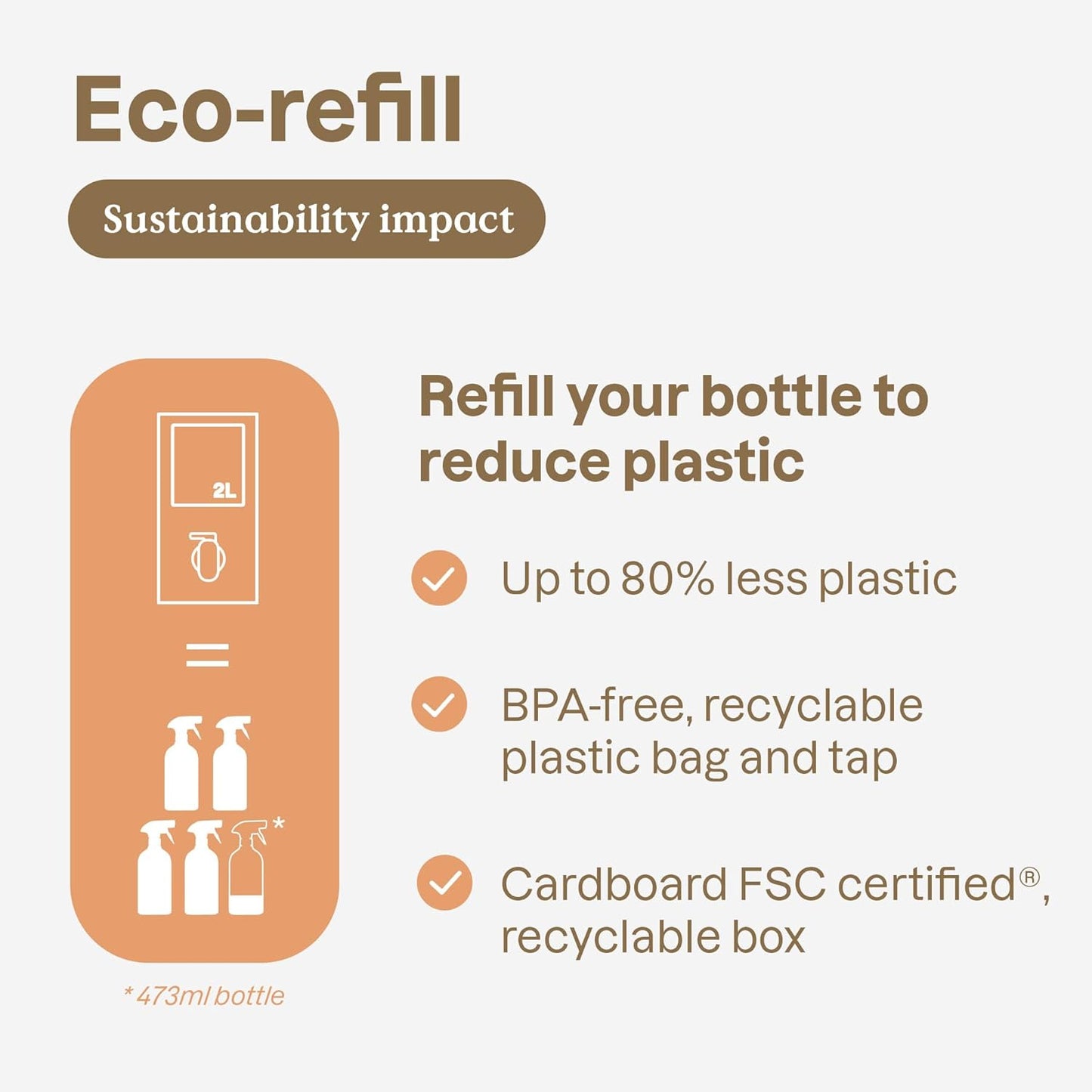 ATTITUDE Fabric Refresher for Pets, Neutralizes Odors, Plant and Mineral-Based Ingredients, Vegan and Cruelty-free, Bulk Refill, Lavender, 67.62 Fl Oz