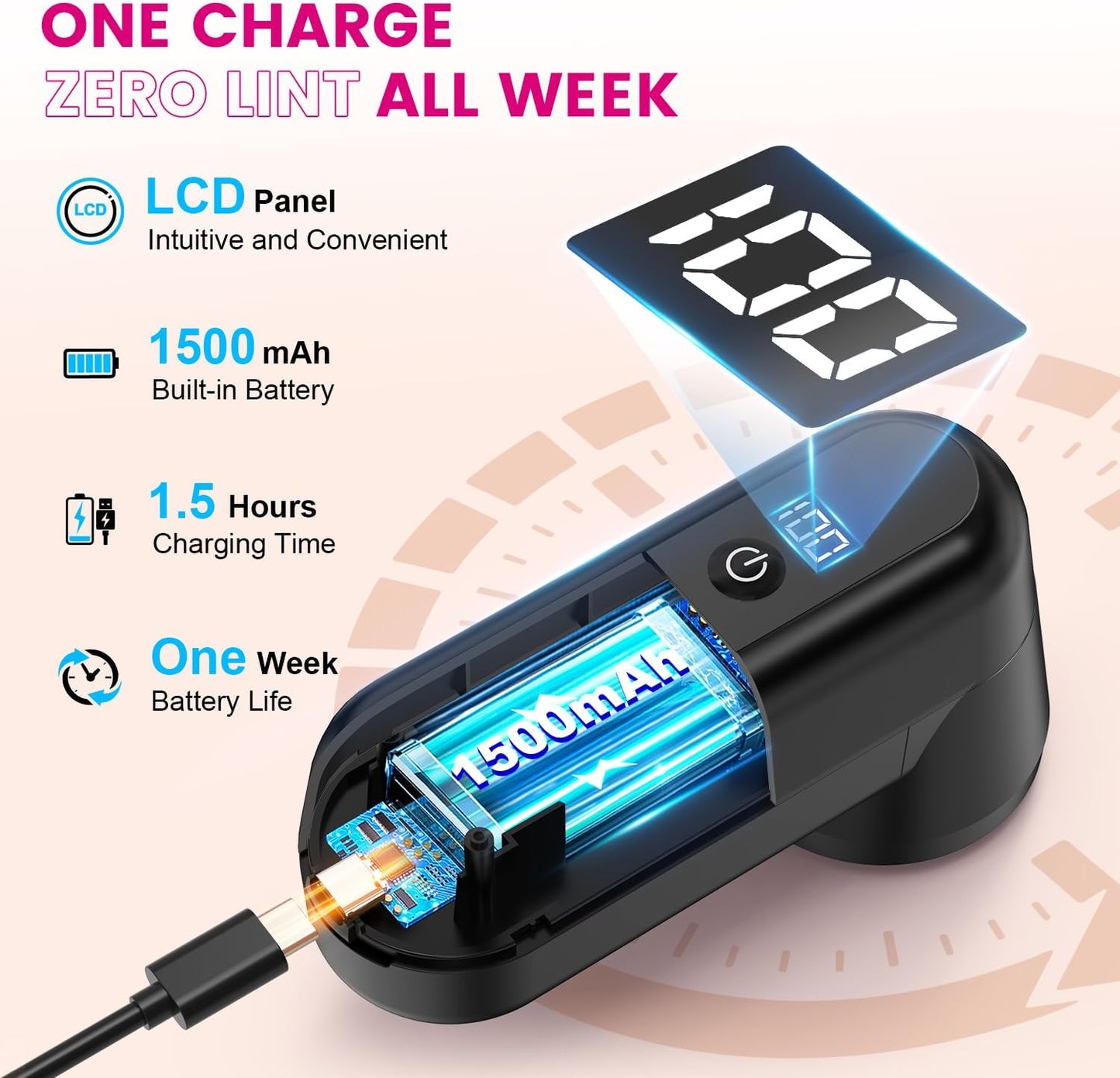 Fabric Shaver, Ziitty Lint Remover for Clothes, Type-C Rechargeable Lint Shaver with LCD Display & 6-Blade, Sweater Shavers to Remove Pilling，Fuzz Remover Fabric Shaver for Clothing and Furniture