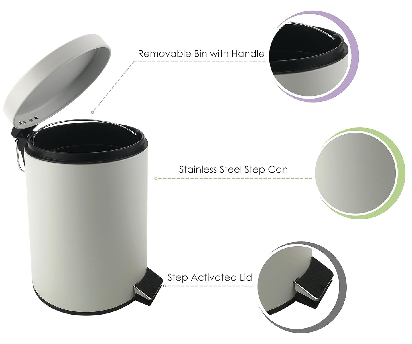 Stainless Steel Small Trash Can with Lid & Step Pedal - 5 Liters/1.3 Gallon Soft Close Waste Basket with Removeable Inner Bucket - Garbage Can for Bathroom, Bedroom, Kitchen & Office (White)