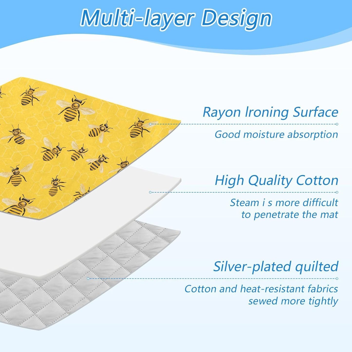 Yellow Bees Honey 01 Ironing Mat for Table top Portable Ironing Pad Blanket for Washer Dryer Countertop Travel