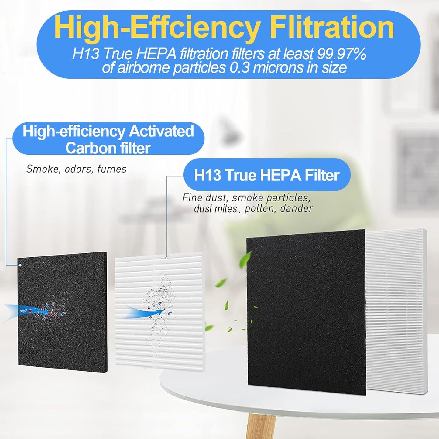 AP-1512HH Air Purifier Replacement Filter Set Compatible with Coway Airmega AP-1512HH,AP-1518 and Airmega 200M Air Purifier, 2 True HEPA and 6 Carbon Pre-Filters, Compared to Part # 3304899