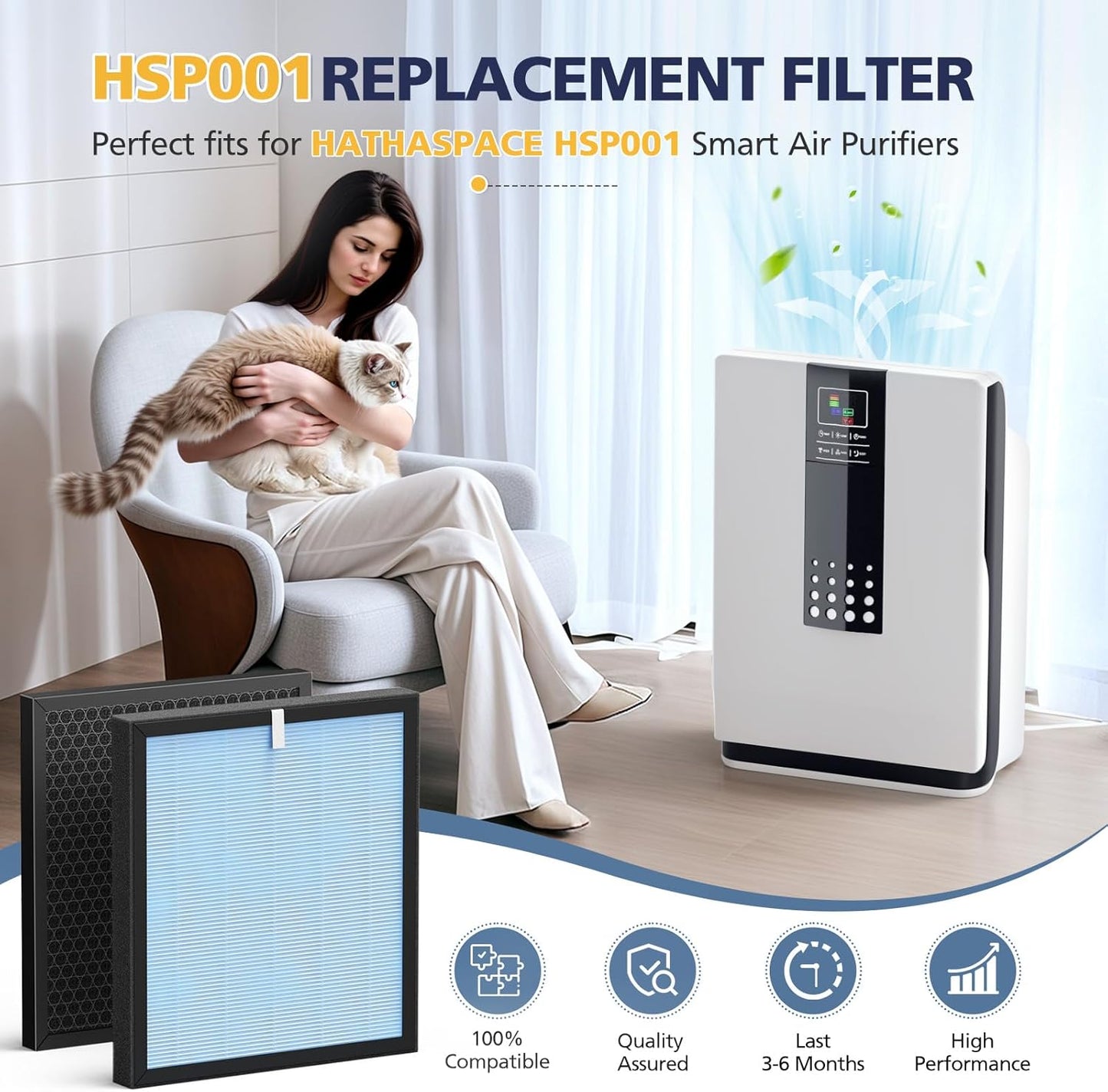 HSP001 Replacement Filter Compatible with HATHASPACE HSP001 Smart Air Purifiers, 4 Stages Filtration with HEPA and Activated Carbon Pre-Filter, 3 Pack