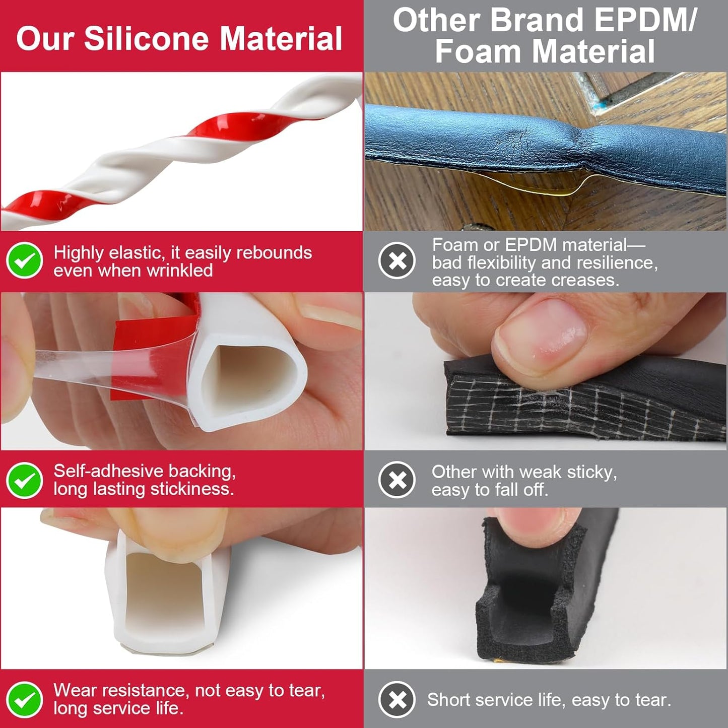 【New Upgrade】 Silicone Door Weather Stripping Door Seal Strip, 19.7 Feet Self-Adhesive D-Shape Door Insulation Strip for Door Frame& Window Seal Large Gaps, Easy to Cut & Install