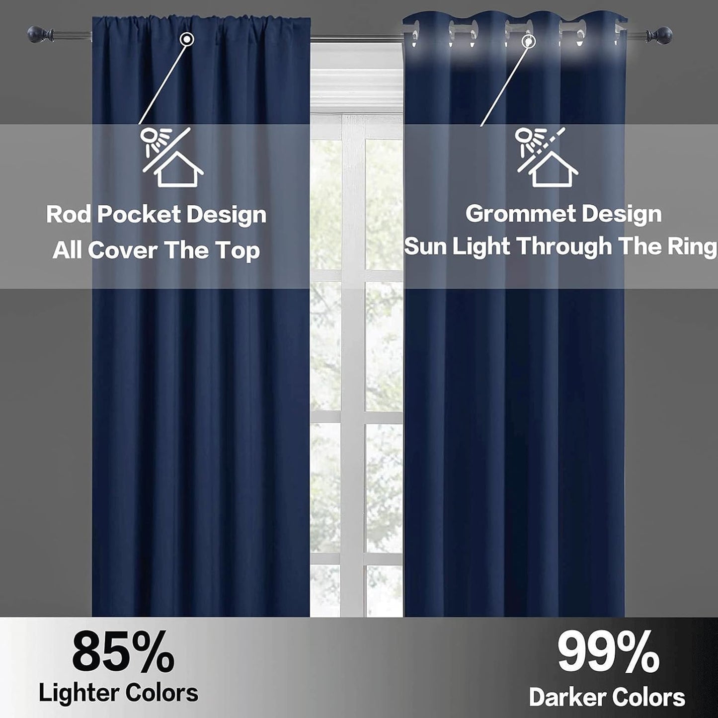 RYB HOME Bedroom Curtains Blackout Curtain Shades Blind for Living Room Home Office Family Room Cafe, 42 x 54 inch per Panel, Navy Blue, Set of 2