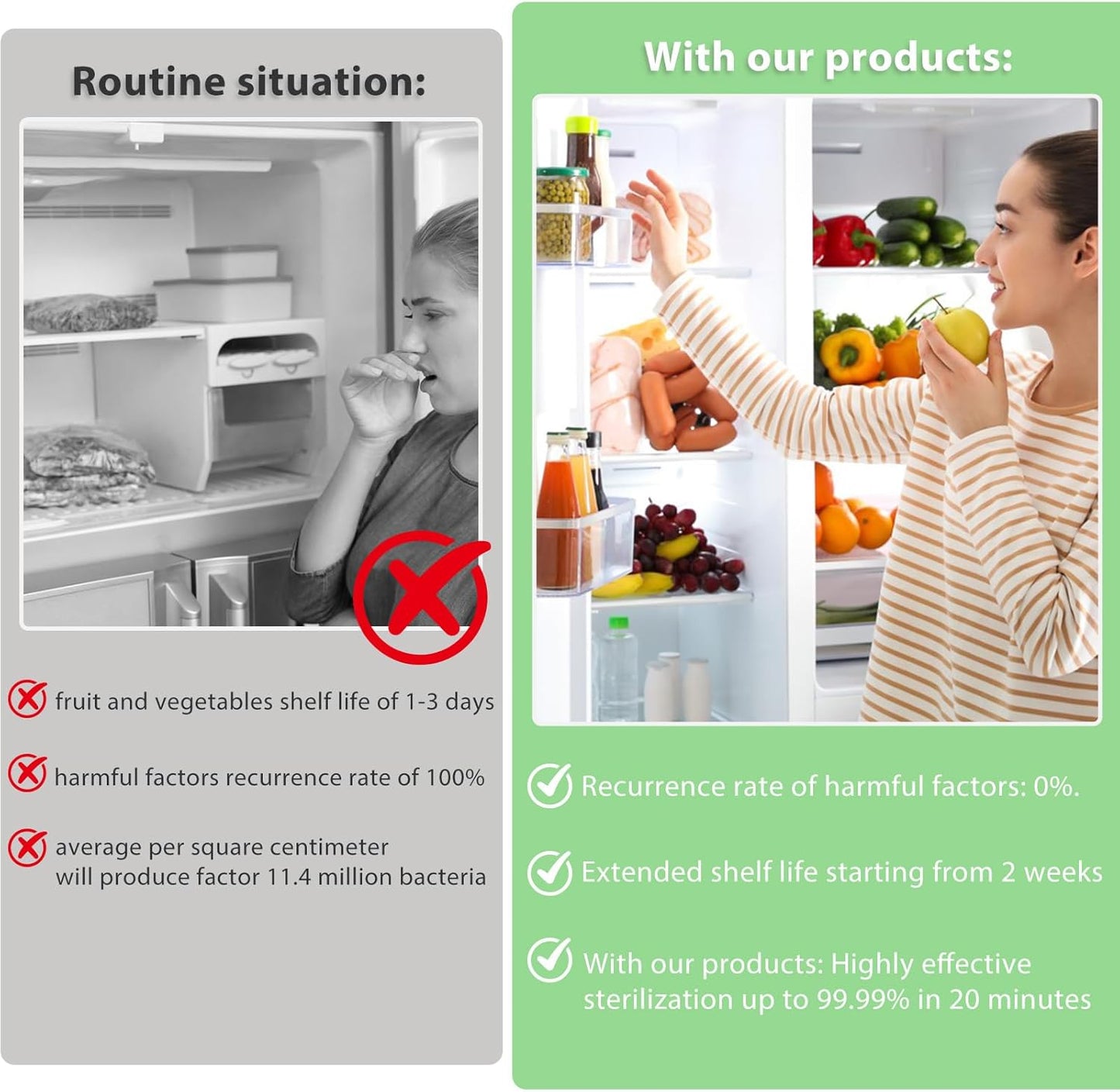 Refrigerator Deodorizer for Strong Odors,USB Charging Lasts 10+ Years Works in Cars Shoe Closets Pet Areas More Effective Than Traditional Deodorizers Green