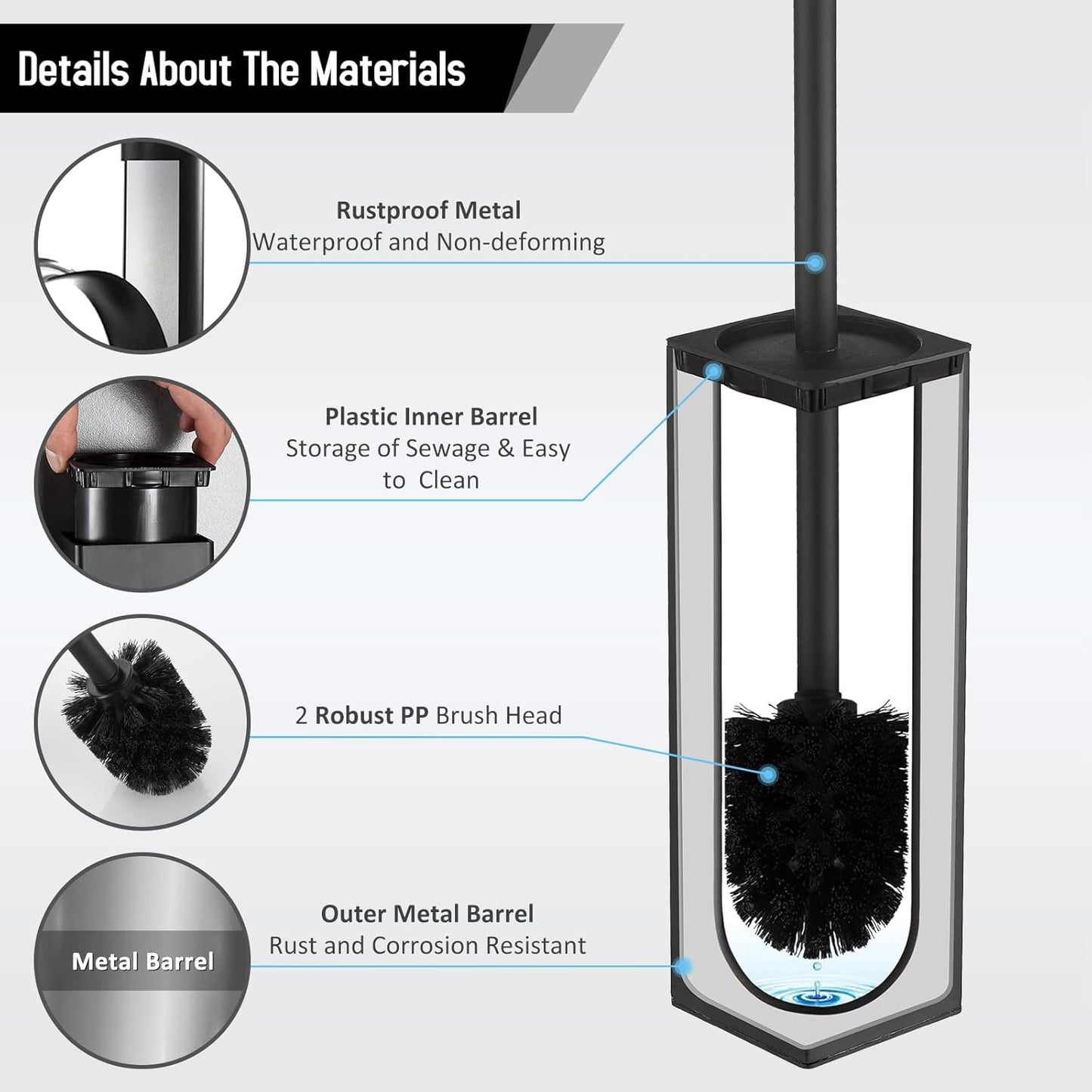 Square Toilet Brush with Holder,Stainless Steel Toilet Bowl Brush and Holder for Bathroom,2PACK