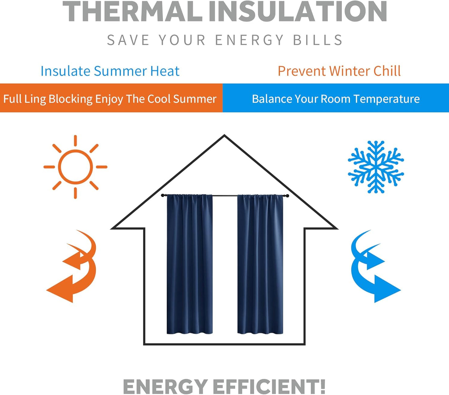 RYB HOME Bathroom Window Curtains - Super Soft Blackout Privacy Curtains for Baby Nursery Bedroom Basement Garege Workshop Kitchen Dining Living Room, W 29 x L 30, Navy Blue, 2 Pcs