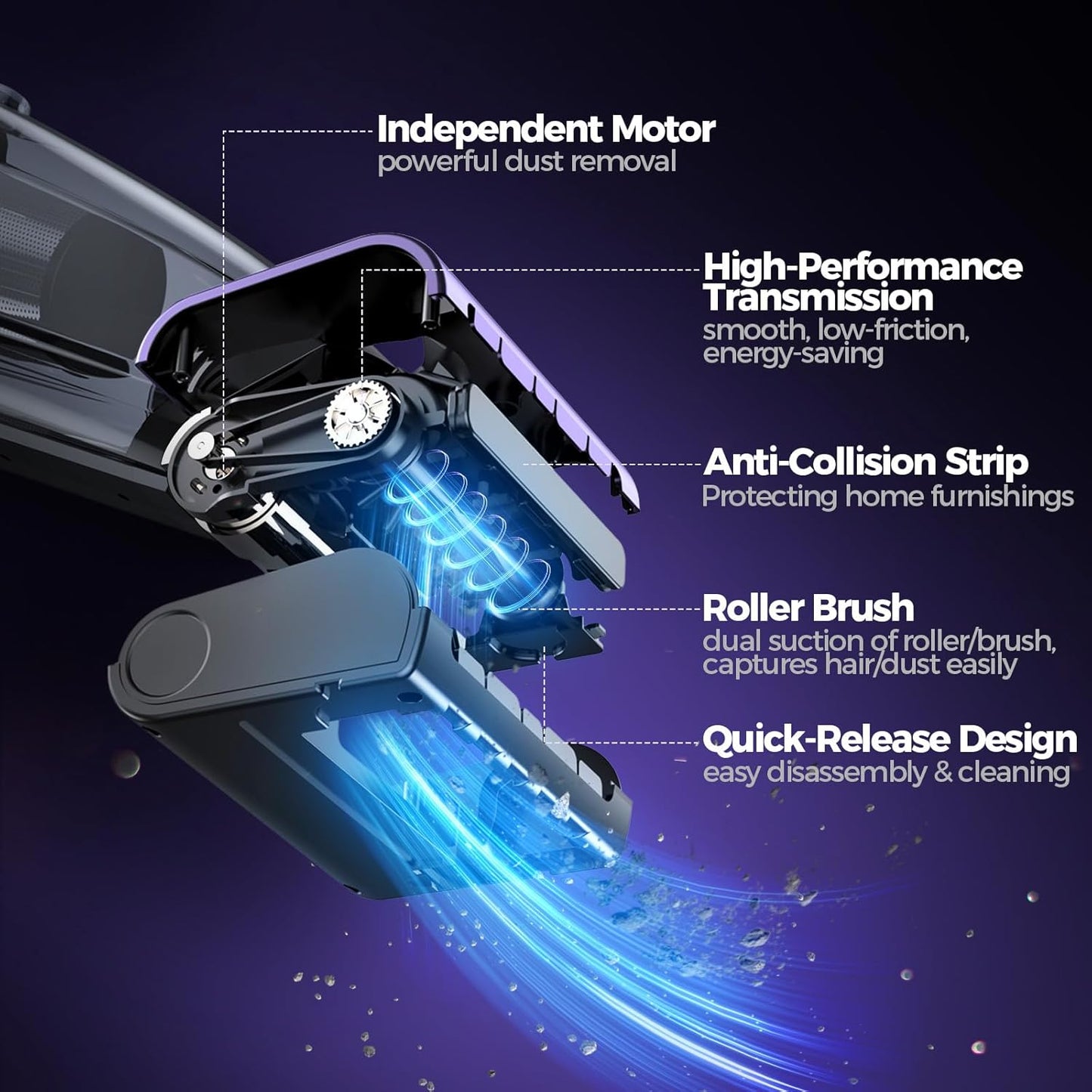 Pet Hair Handheld Vacuum Cordless: 20000PA High Power Car Vacuum with Motorized Brush and LED Light, Rechargeable Hand Held Vacuum Cleaner with Reusable Filter for Car, Home, Office & Pet, Purple