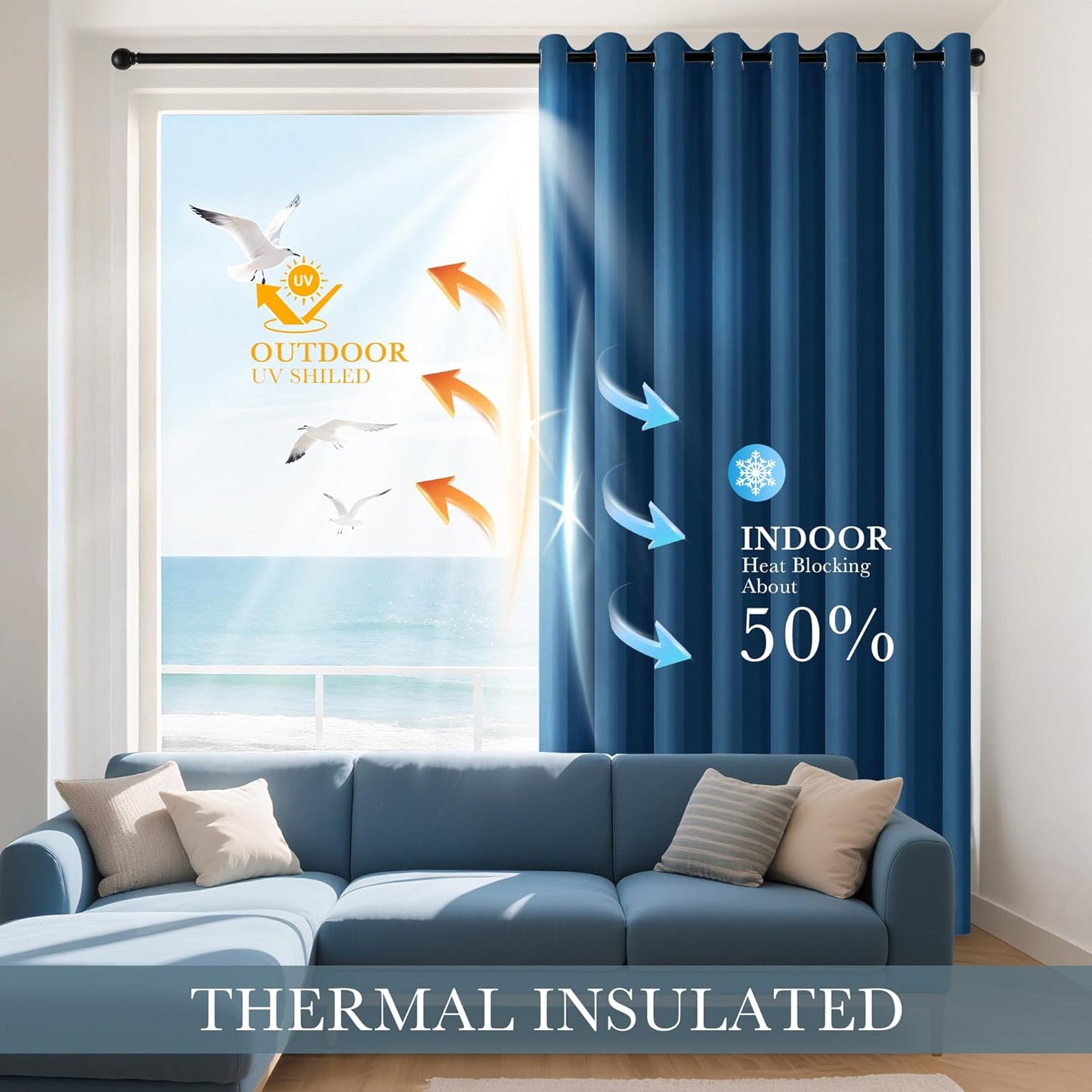 PONY DANCE Window Curtain Panels - Grommets Top Thermal Insulated Light Blocking Curtain Covers for Bedroom Dining Room/Sliding Door and Closet, 55 Width by 80 Inches Length, Ink Blue, Pack-2