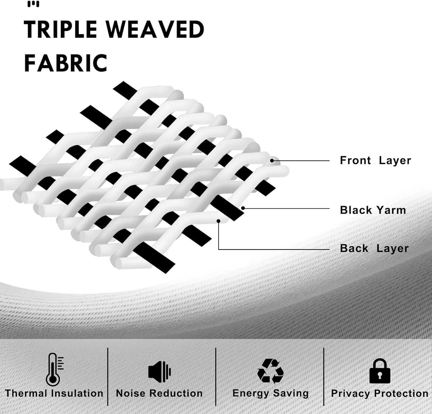 DWCN Blackout Curtains for Bedroom – Thermal Insulated Energy Saving Drapes for Living Room, Turquoise, W 38 x L 84 Inch, Set of 2 Rod Pocket Curtain Panels