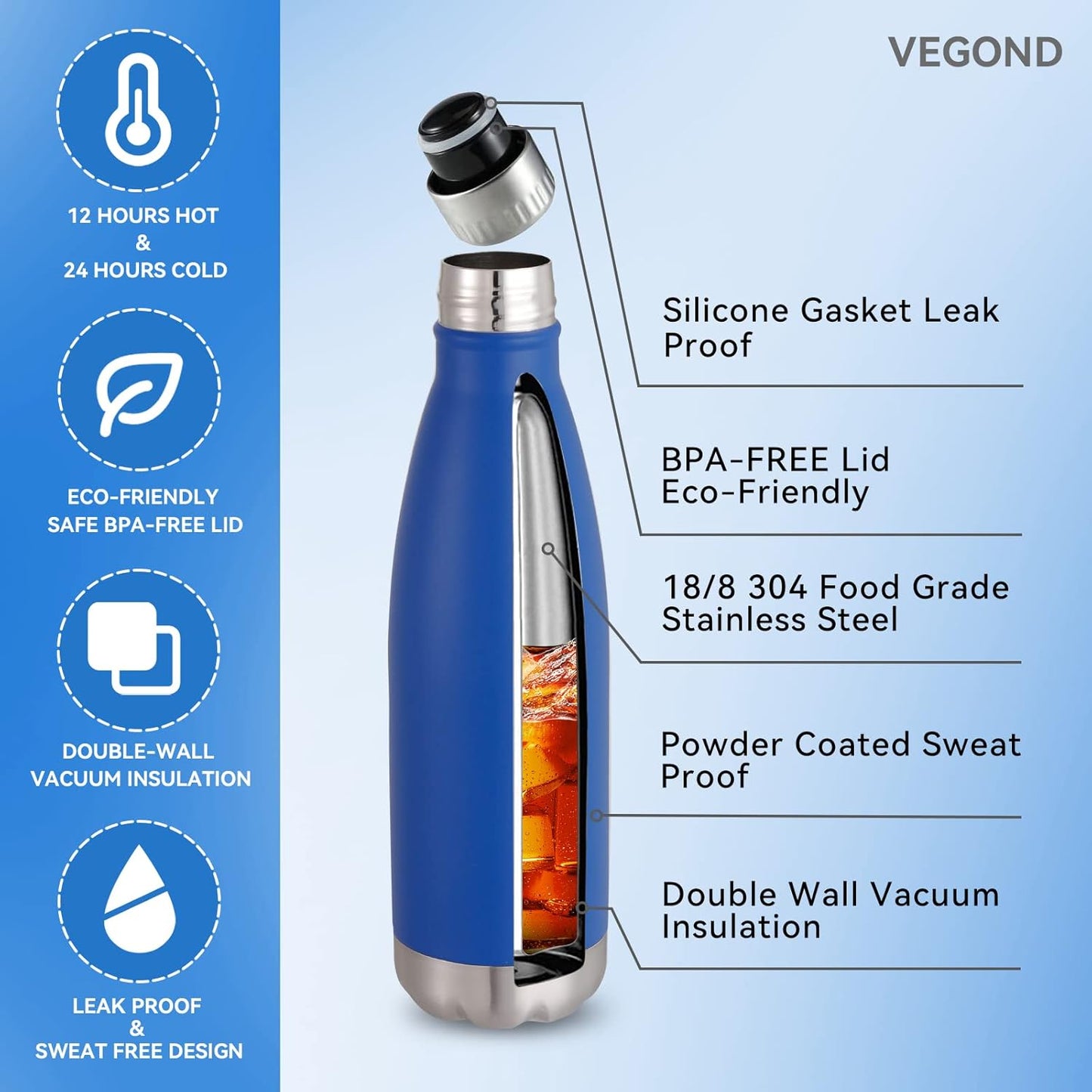 VEGOND 17oz Stainless Steel Water Bottles, Reusable Metal Sports Water Bottle Keeps Drink Hot and Cold, BPA Free Double Wall Vacuum Cola Shape Insulated Water Bottle for Camping Gym, 1 Pack