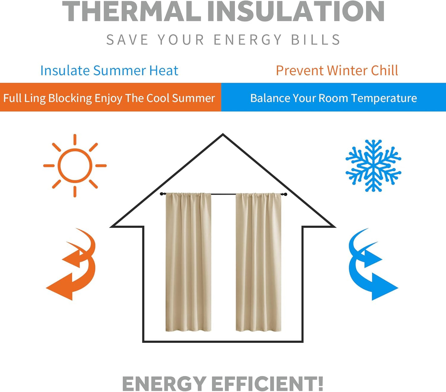 RYB HOME RV Camper Door Window Curtains -Blackout Privacy Curtains & Drapes for Bathroom Bedroom Kitchen Portable Travel Trailer Small Window Decor, W 34 x L 24, Biscotti Beige, 2 Panels