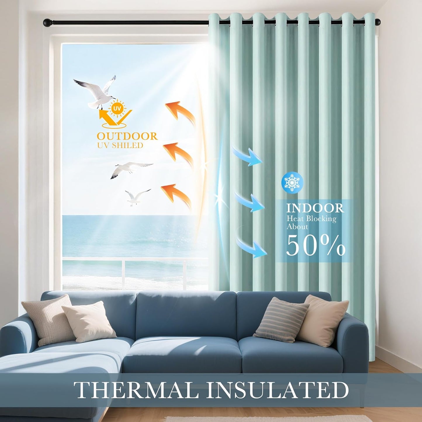 PONY DANCE Aqua Short Blackout Curtains 36 inch Length for Kitchen, Privacy Small Black Out Grommet Half Window Drapes for Bathroom Cabinet Camper RV Bunk(W42 x L36 inch, 2 Panels)