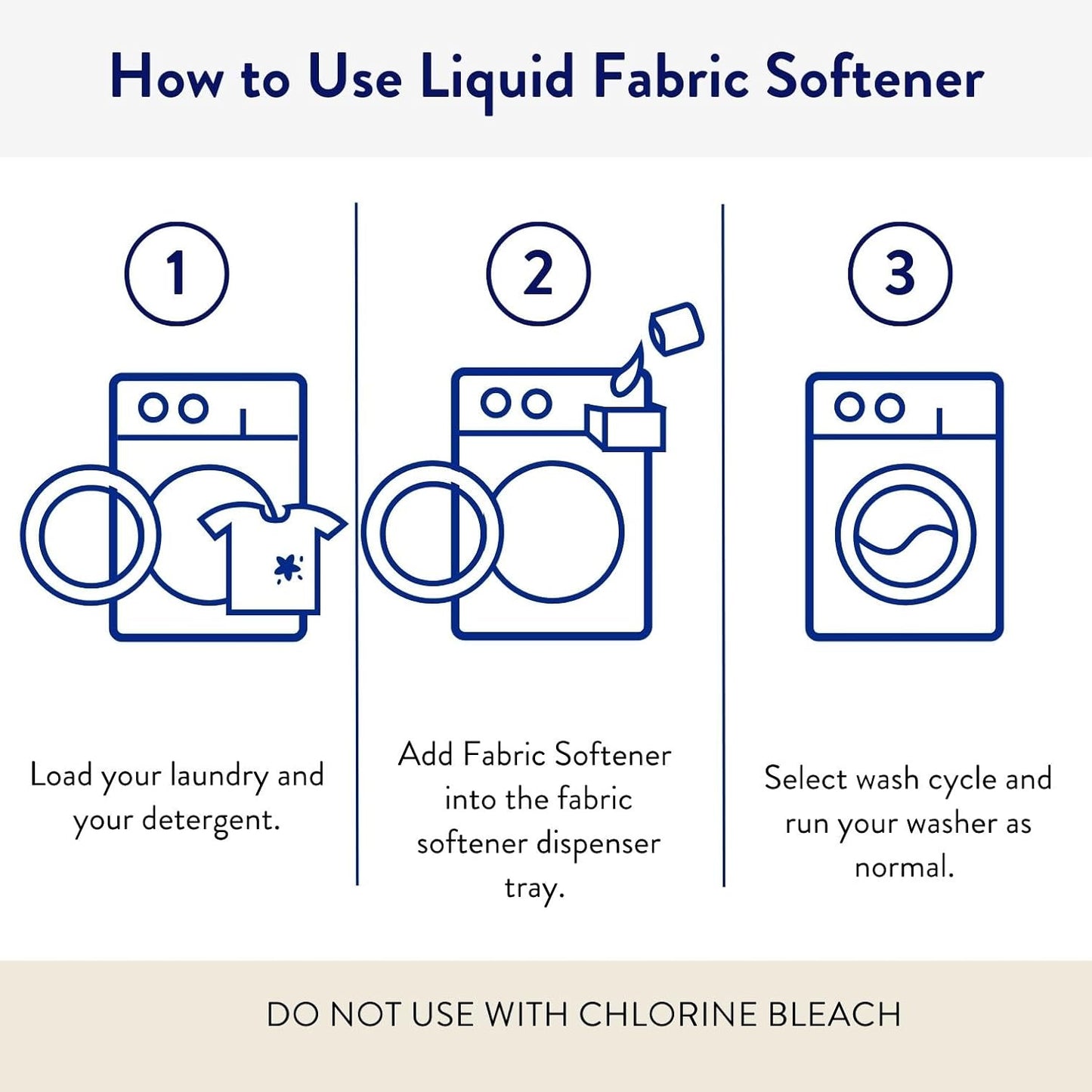 The Clean People Liquid Fabric Softener - Softens & Removes Static Cling - Vegan (100 Fl Oz, Fresh & Clean)