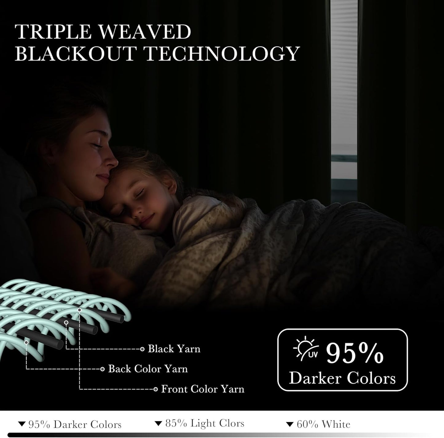 PONY DANCE Dark Green Blackout Curtains 80 inch Long 2 Panels Set, Thermal Insulated Solid Grommet Closet Curtains for Bedroom Closet Door, Temporary Doorway Cover Room Divider Drapes, W 55" x L 80"