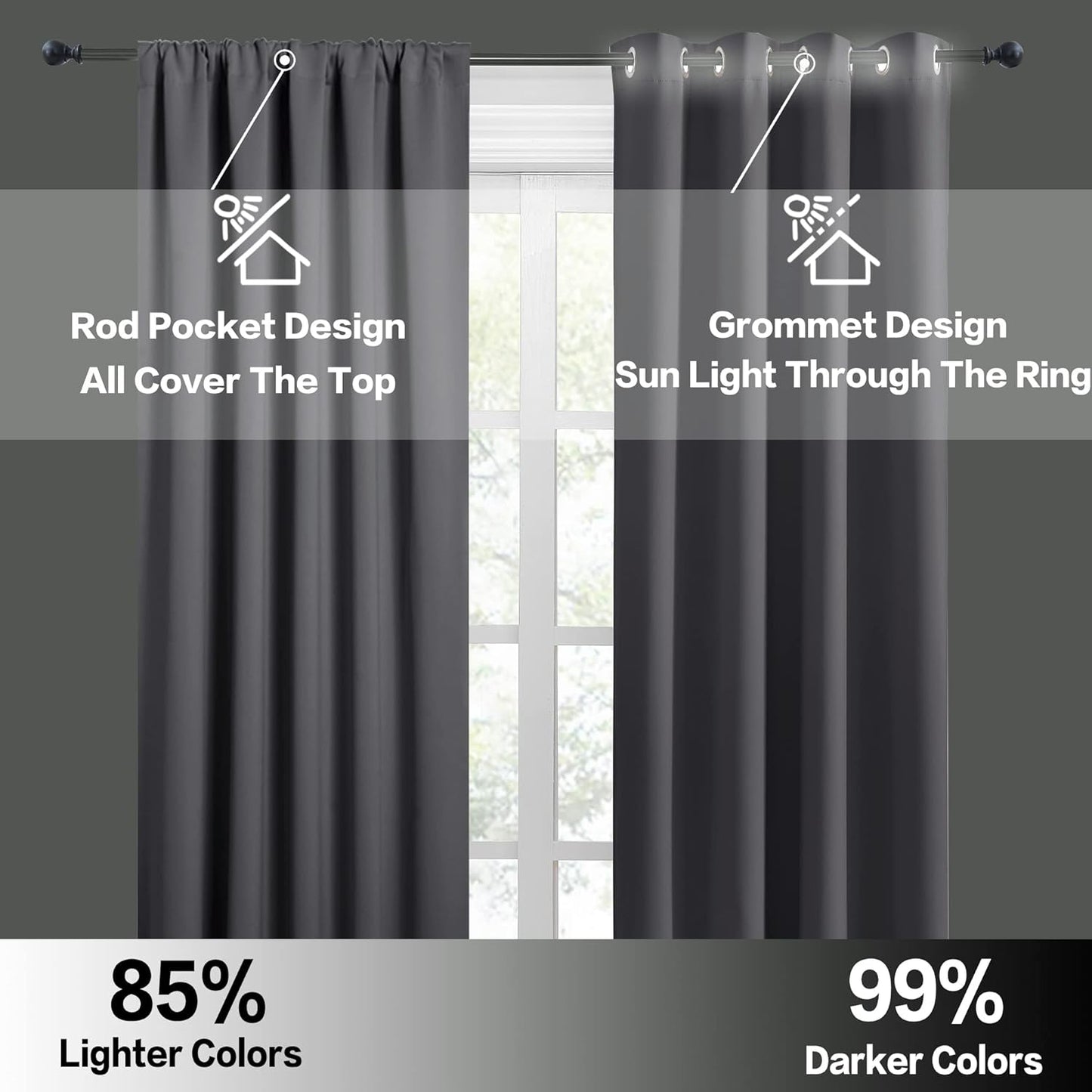 RYB HOME RV Camper Door Window Curtains -Blackout Privacy Curtains & Drapes for Bathroom Bedroom Kitchen Portable Travel Trailer Small Window Decor, W 34 x L 24, Grey, 2 Panels