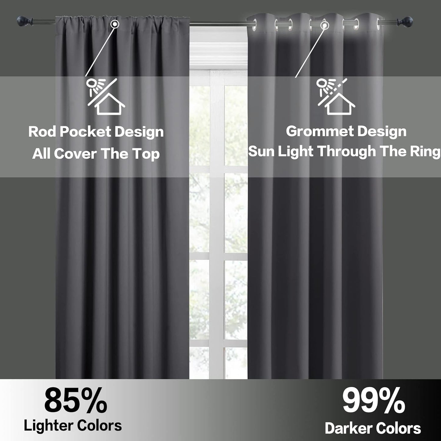 RYB HOME Short Curtains for Living Room Blackout Portable Blinds Shades for Bedroom Bathroom Basement Garage RV Camper Windows, 34 inches Width x 36 inches Length, Grey, 2 Pcs