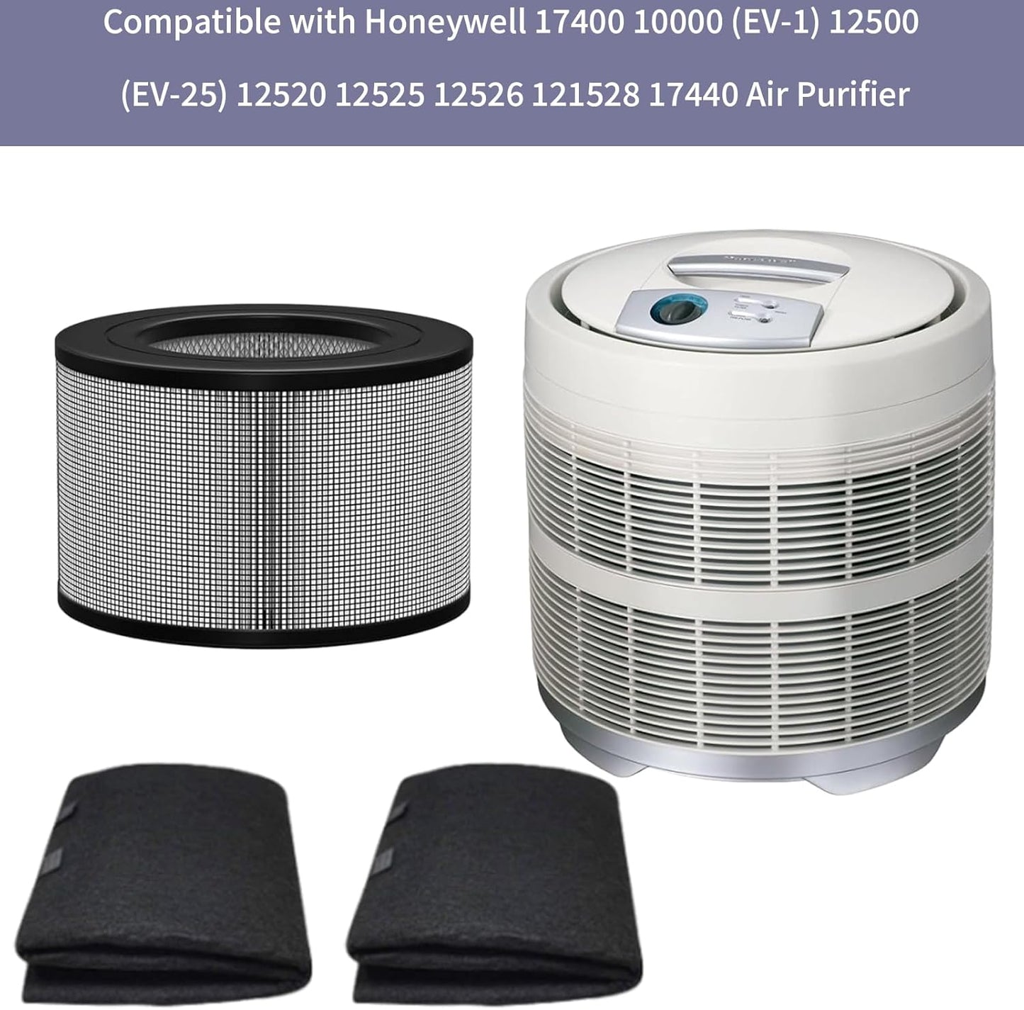 Replacement H13 HEPA Filter Compatible with Honeywell 22500 Air Purifier