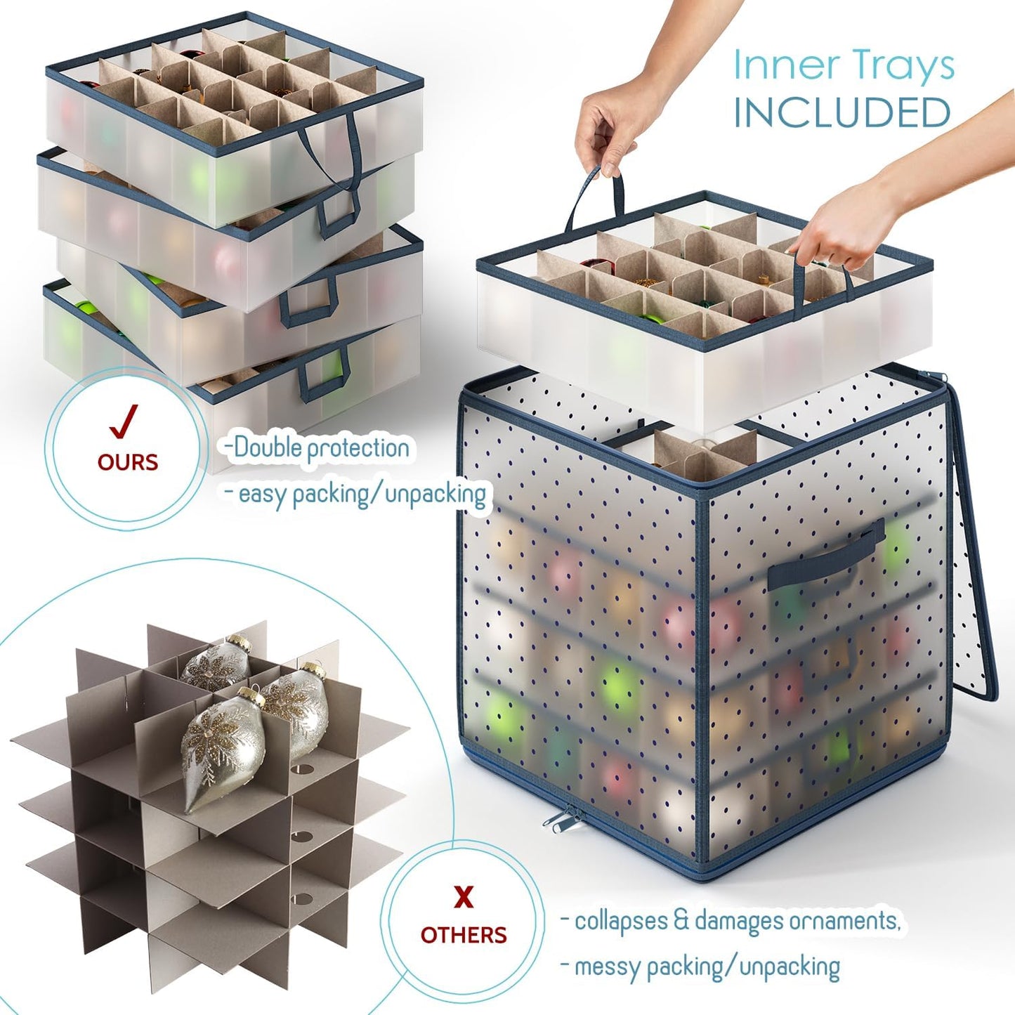 Hearth & Harbor Christmas Ornament Storage Box With 4 Inner Tray Dividers - Plastic Ornament Storage Container For 64 Holiday Ornaments or Decorations