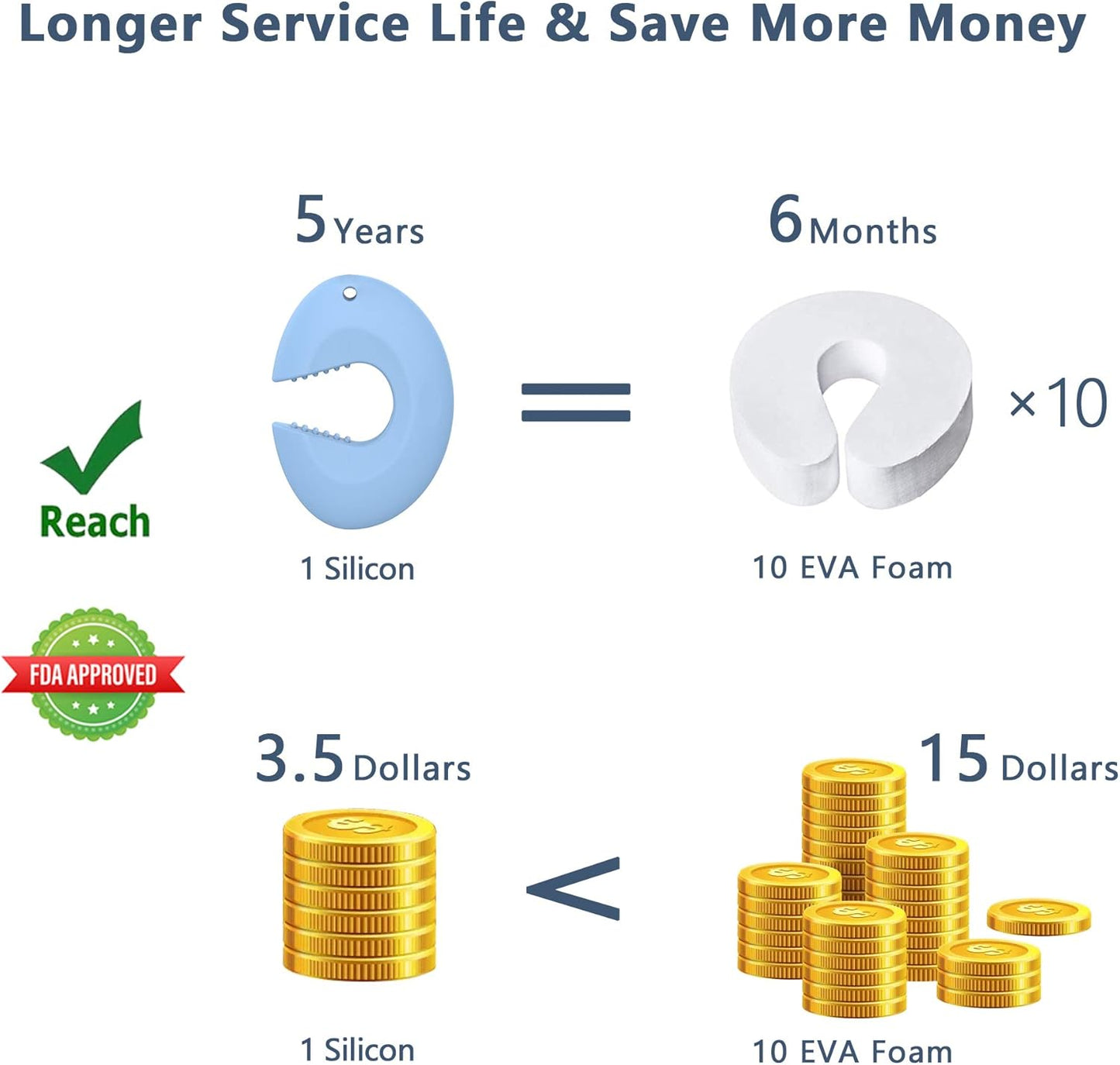 Silicone Door Pinch Guard and Door Slam Stopper, Durable Finger Pinch Guard, Prevents Pinch Injuries, Slamming Doors, Door Stopper for Kids, 4 Packs （2 Pink 2 Blue）.