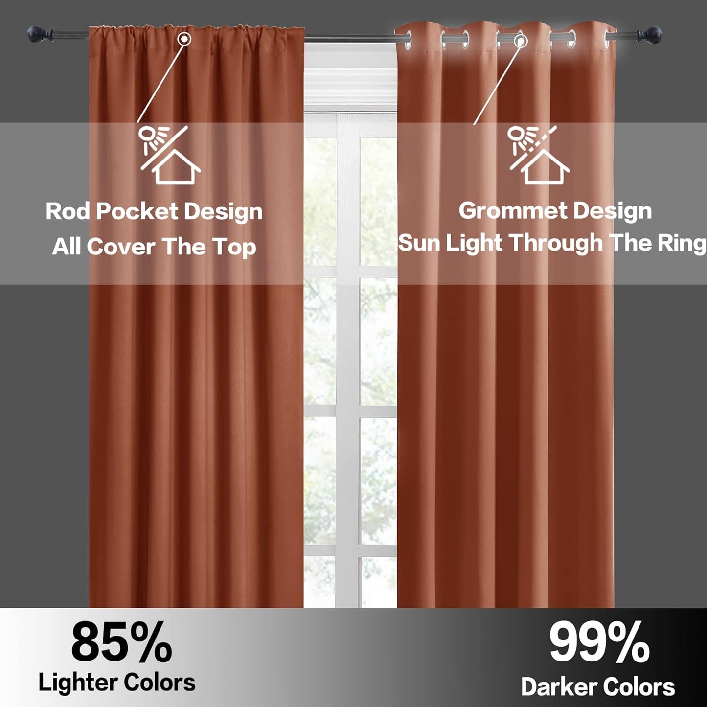 RYB HOME Blackout Curtains for Living Room, All Lights Blocking Rod Pocket Design Thermal Insulated Privacy Curtains Draperies for Bedroom Guest Room Playroom, W 42 x L 63 inch, 2 Panels, Burnt Orange