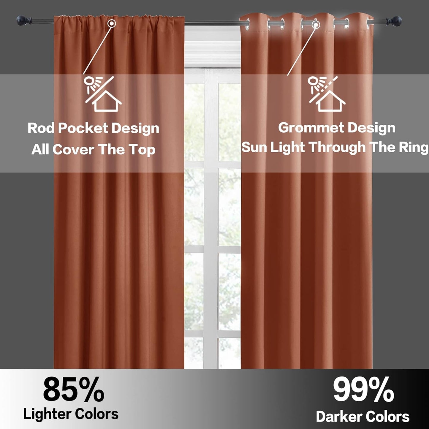 RYB HOME Bedroom Curtains Short - Blackout Privacy Energy Saving Curtains for RV Bunk Camper Bedroom Basement Kitchen Door Window Decor, 52" Width x 36" Length, Burnt Orange, 2 Pcs
