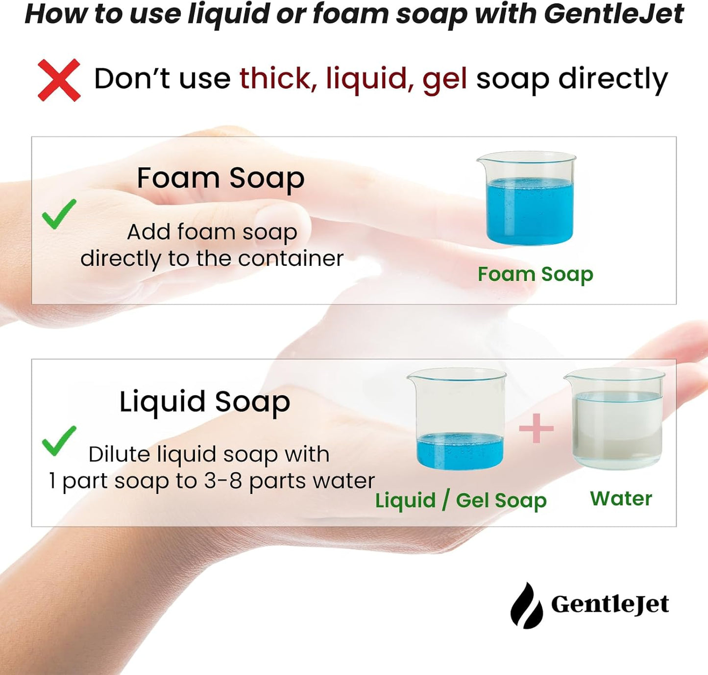 SimpleFoam Automatic Foaming Soap Dispenser - Rechargeable Automatic Soap Dispenser Touchless for Bathroom, Dual Foam Levels, Auto-Clean Mode (SimpleFoam - Black, Foam)