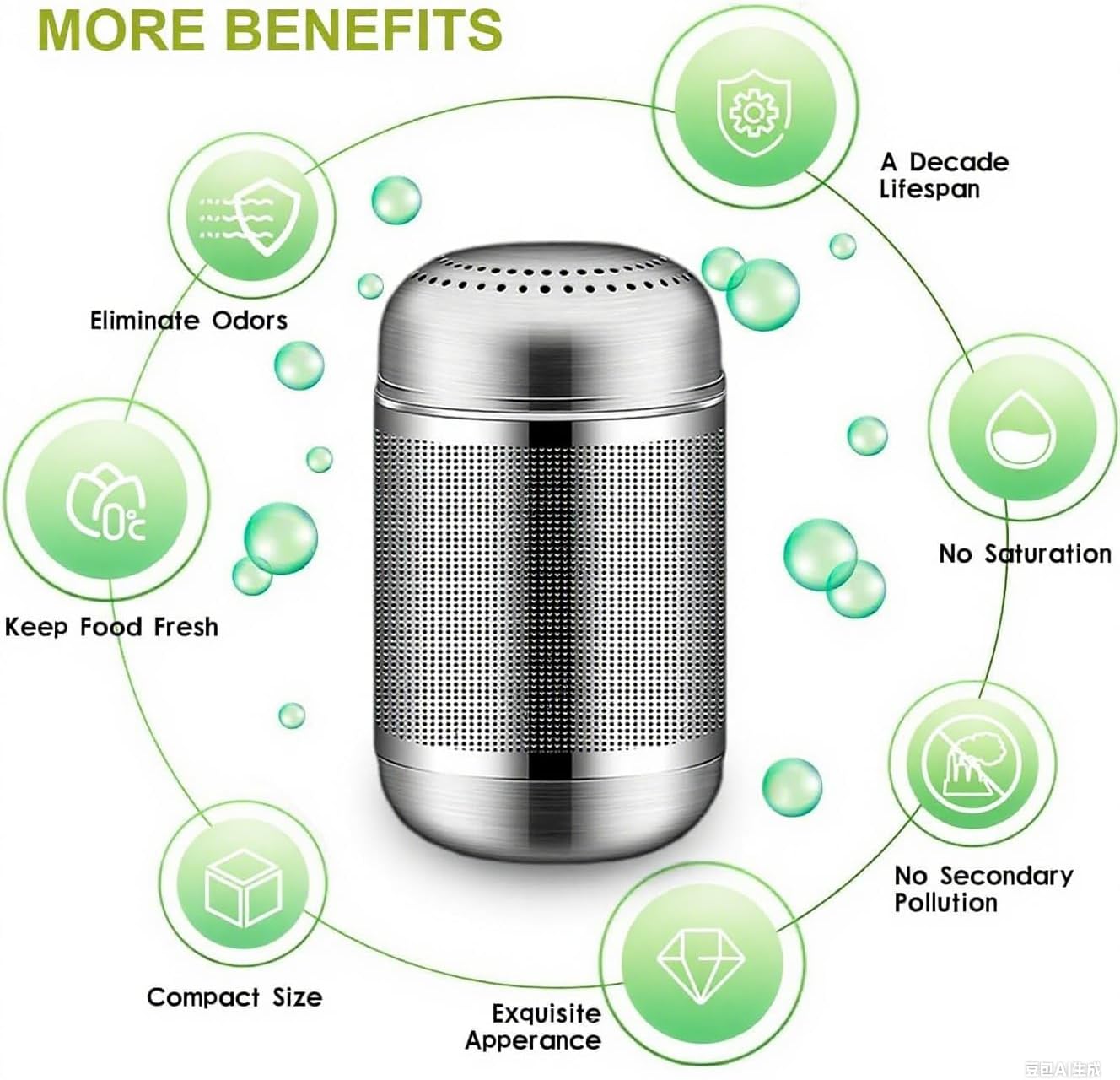 Fridge Deodorizer Odor Eliminators – Activated Carbon, 10-Year Lifespan for Fridge & Freezer, Room, RV, Car, Closet, Shoe Cabinets and more