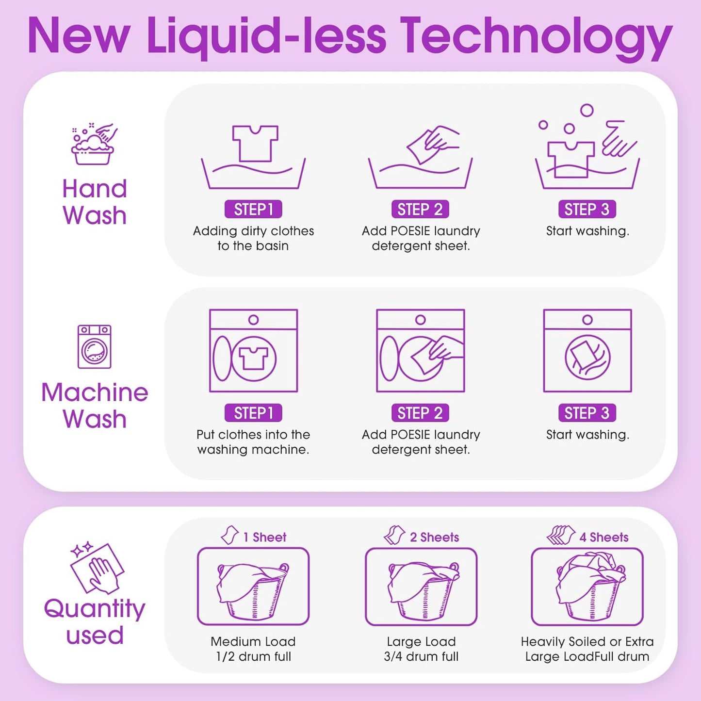 Poesie Laundry Detergent Sheets Lavender Scent 3 Pack 480 Sheets 240 Loads Laundry Strips No Plastic Jug Liquidless Travel Portable Laundry Detergent HE for Camping Dorm Life