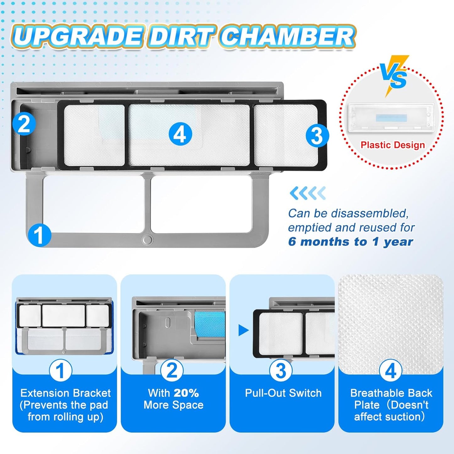 KEEPOW Reusable Mop Pads Refills Compatible with Shark VACMOP VM252 VM200 VC205 VM250 VM190 Cordless Hard Floor Vacuum Mop, Reusable VMP30 Compatible with VACMOP Replacement Pads, 4+2+1 Pack