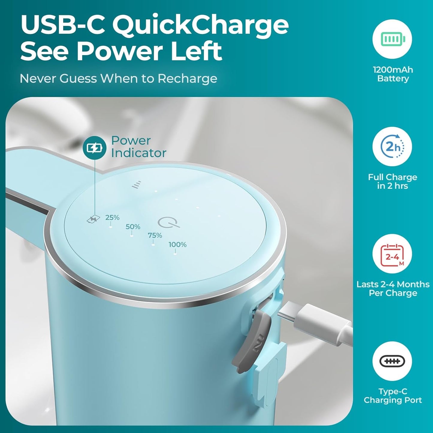 Seafoam Automatic Foaming Soap Dispenser - Touchless Hand Sensor, 4 Foam Settings, USB-C 1200mAh Large Capacity Rechargeable, Modern Design for Bathroom & Kitchen