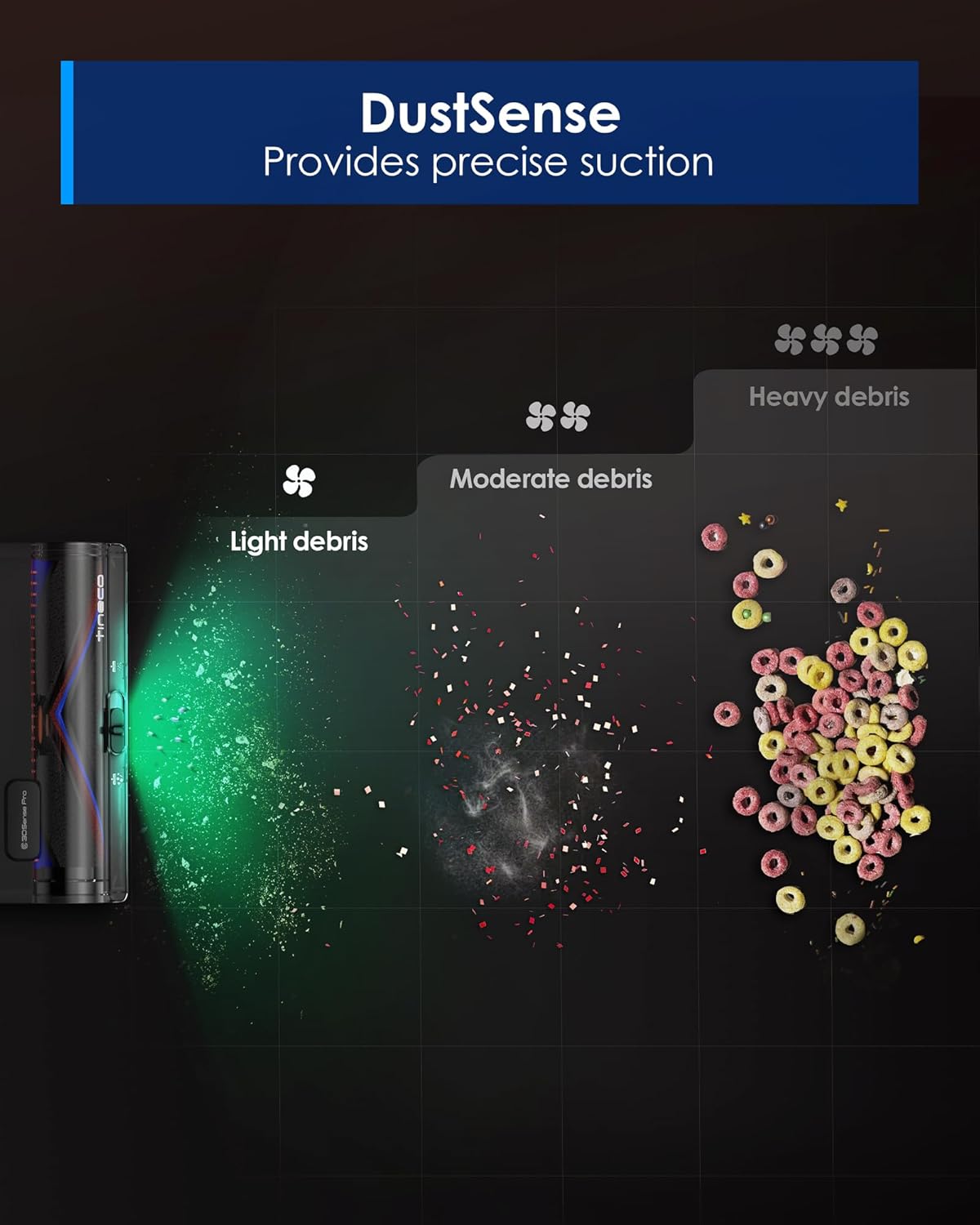 Tineco Pure ONE S70 Cordless Vacuum Cleaner, 200AW Powerful Suction, 3D Sense Pro Cleaning System, 6-Stage Filtration with 95min Runtime, Zero Tangle Brush with 180° Foldable Tube (Blue-Orange)