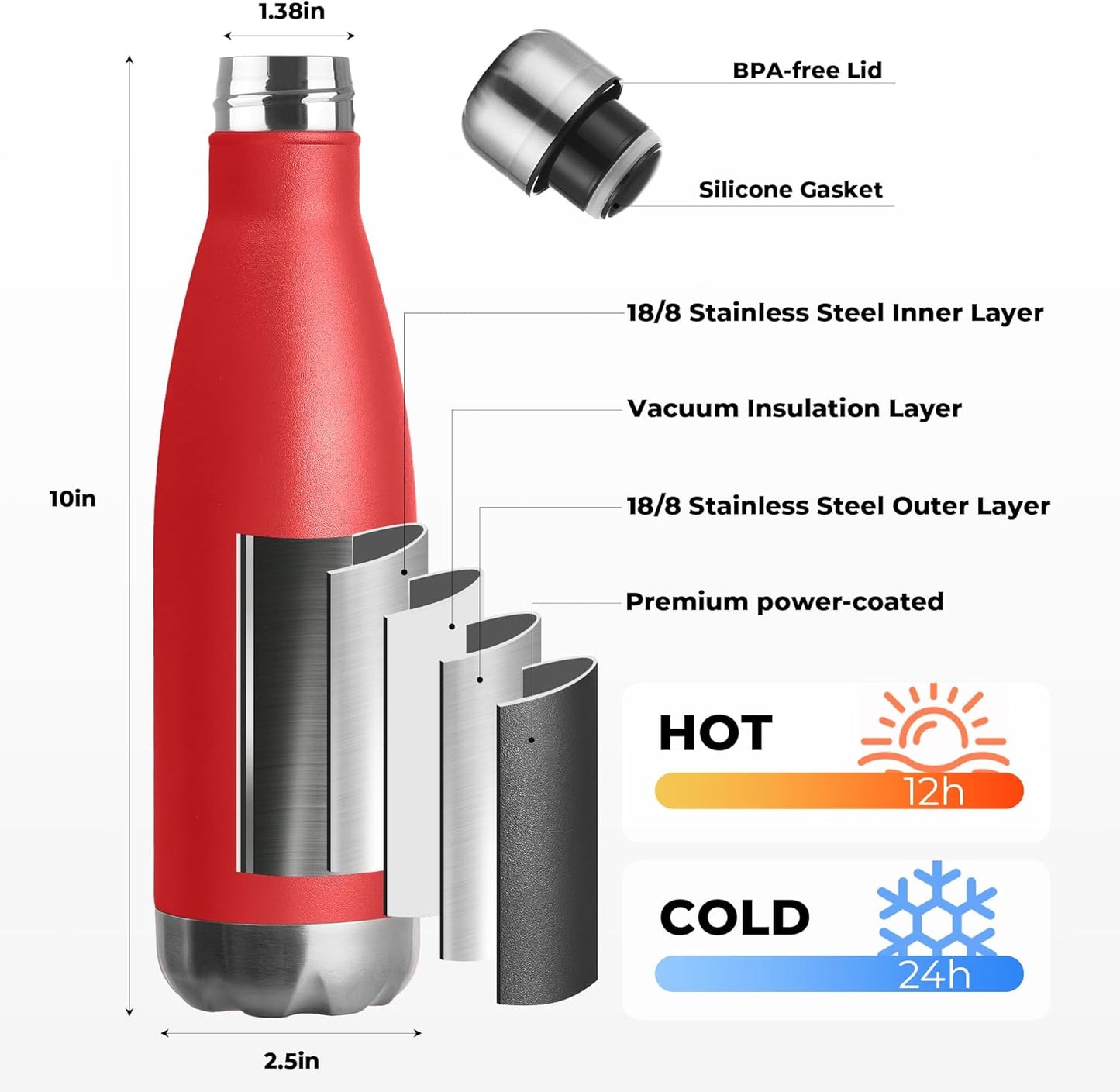 MEWAY 17oz Sport Water Bottle Vacuum Insulated Stainless Steel Leak-Proof Double Wall Cola Shape Water Bottle,Keep Drinks Hot & Cold(Red,1 Pack)