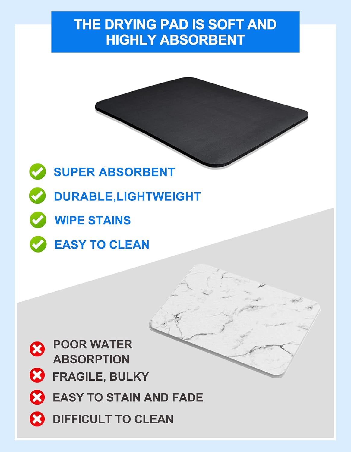 Dish Drying Mat for Kitchen Counter, 12"x19" Dish Drying Pad with Non-slip Rubber Backed, Hide Stain Anti Absorbent for Kitchen Counter, Drying Mat for Coffee Machine Dish Rack (Black)