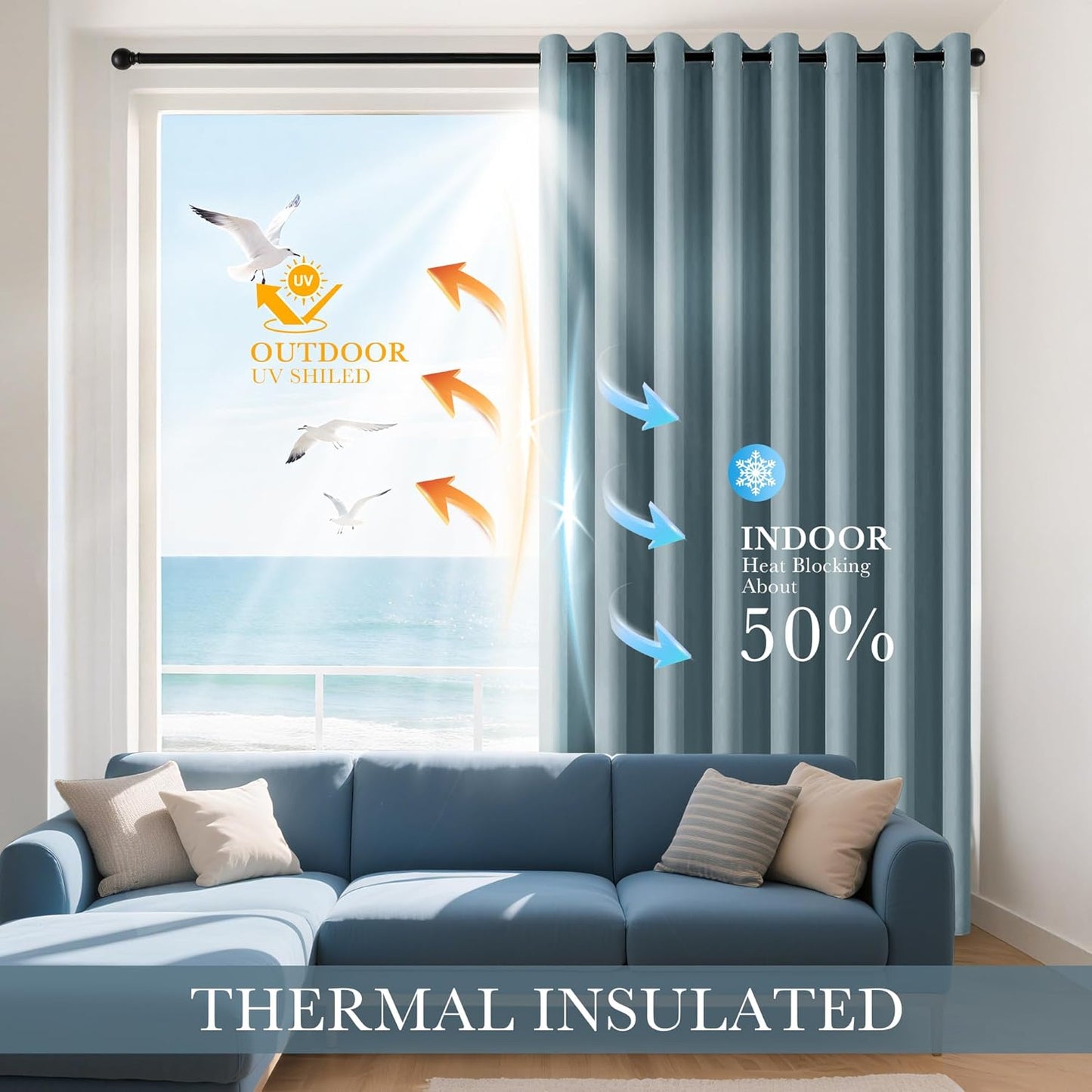 PONY DANCE Dusty Blue Short Blackout Curtains 36 inch Length for Kitchen, Privacy Small Black Out Grommet Half Window Drapes for Bathroom Cabinet Camper RV Bunk(W42 x L36 inch, 2 Panels)