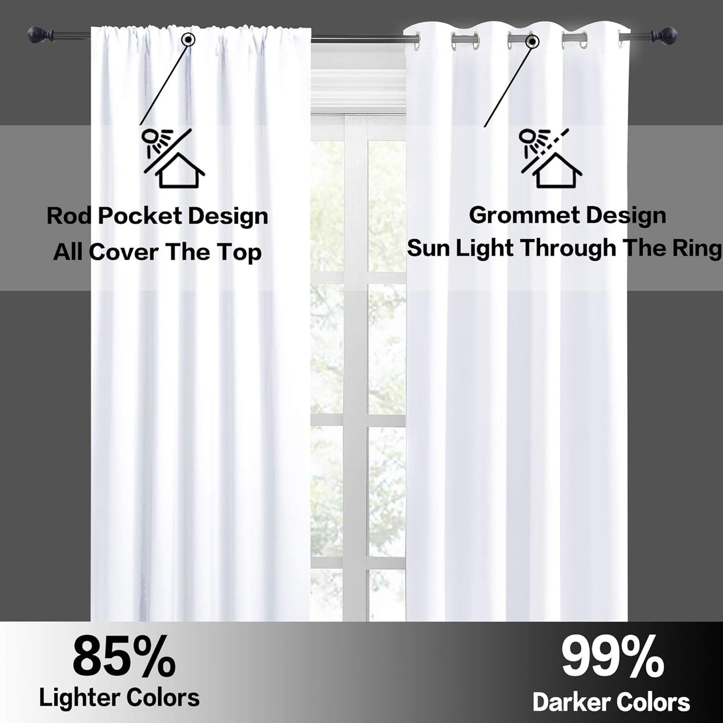 RYB HOME Blackout Curtains 63 inches Long - Energy Saving Insulation Large Window Curtain Blinds for Bedroom Living Room Dining Basement Home Office, W 62 x L 63 per Panel, Pure White, 2 Pcs