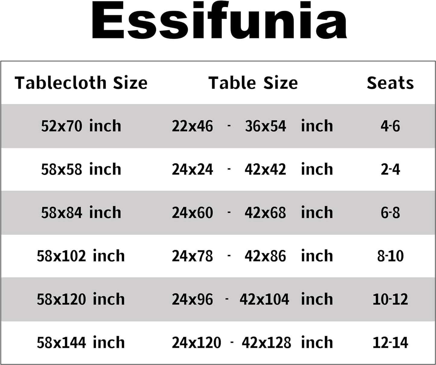 Waterproof Plaid Tablecloth Fabric - Oblong 52x70 Inch Classic Buffalo Tartan Table Cloth for Indoor/Outdoor Use - Washable Tabletop Cover for Dinner, BBQs, and Parties
